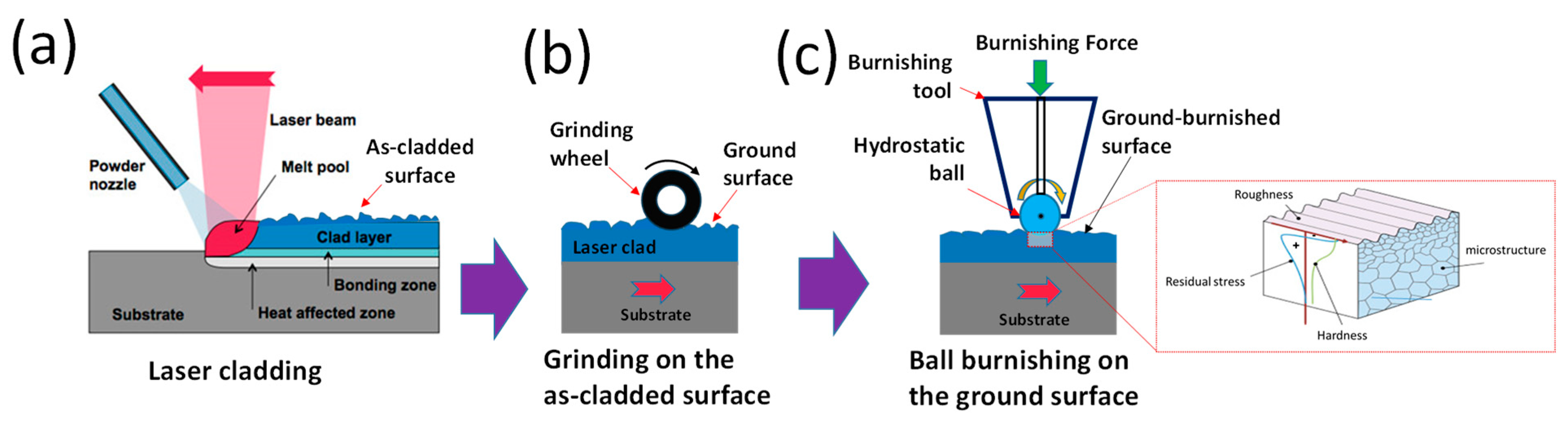 Materials 18 02971 g001