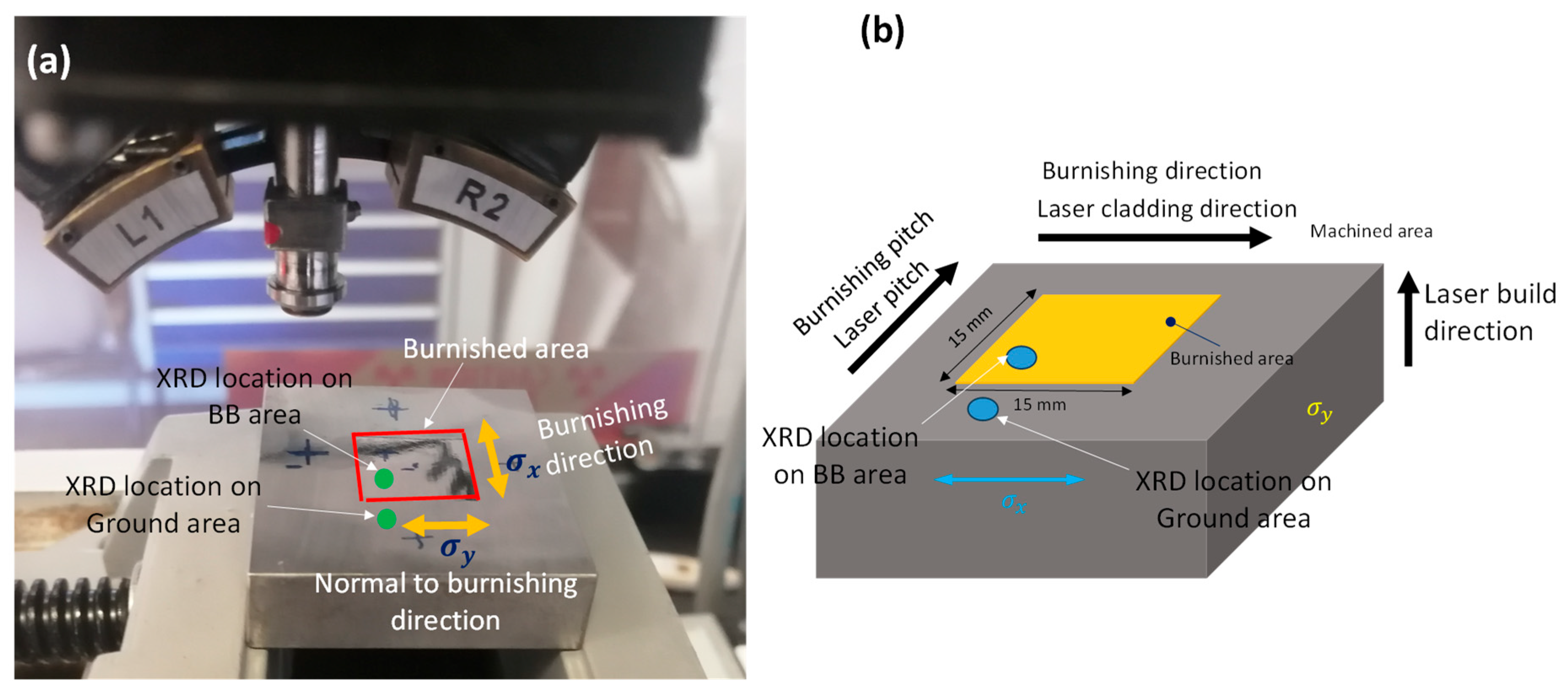 Materials 18 02971 g005