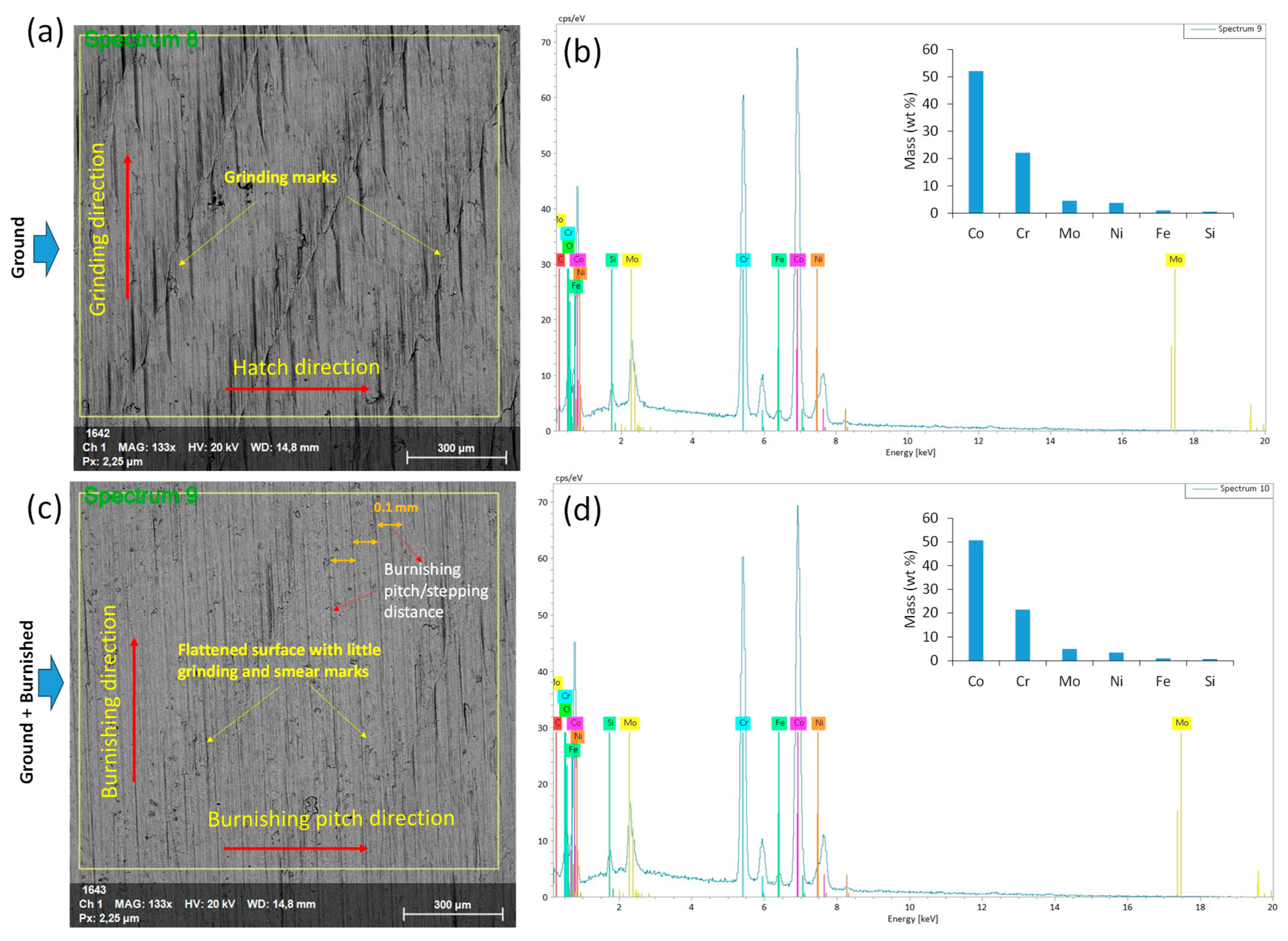 Materials 18 02971 g008
