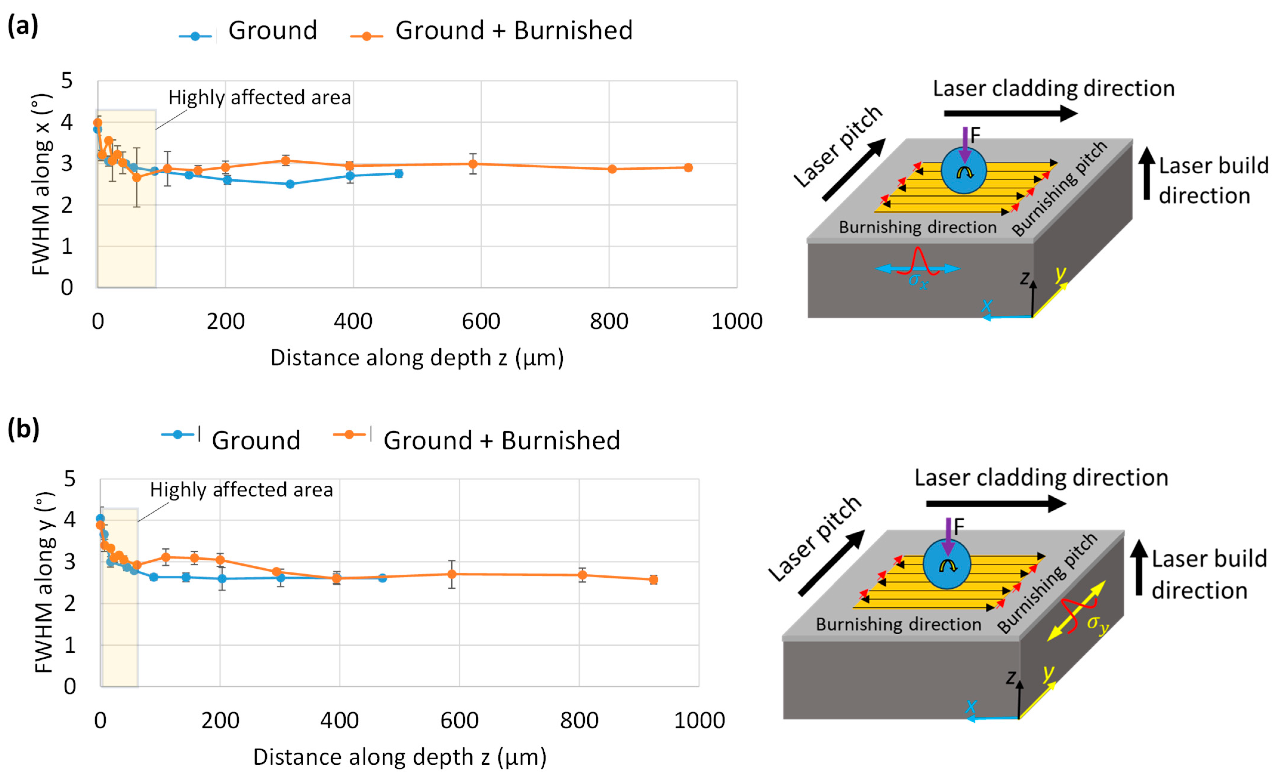Materials 18 02971 g012