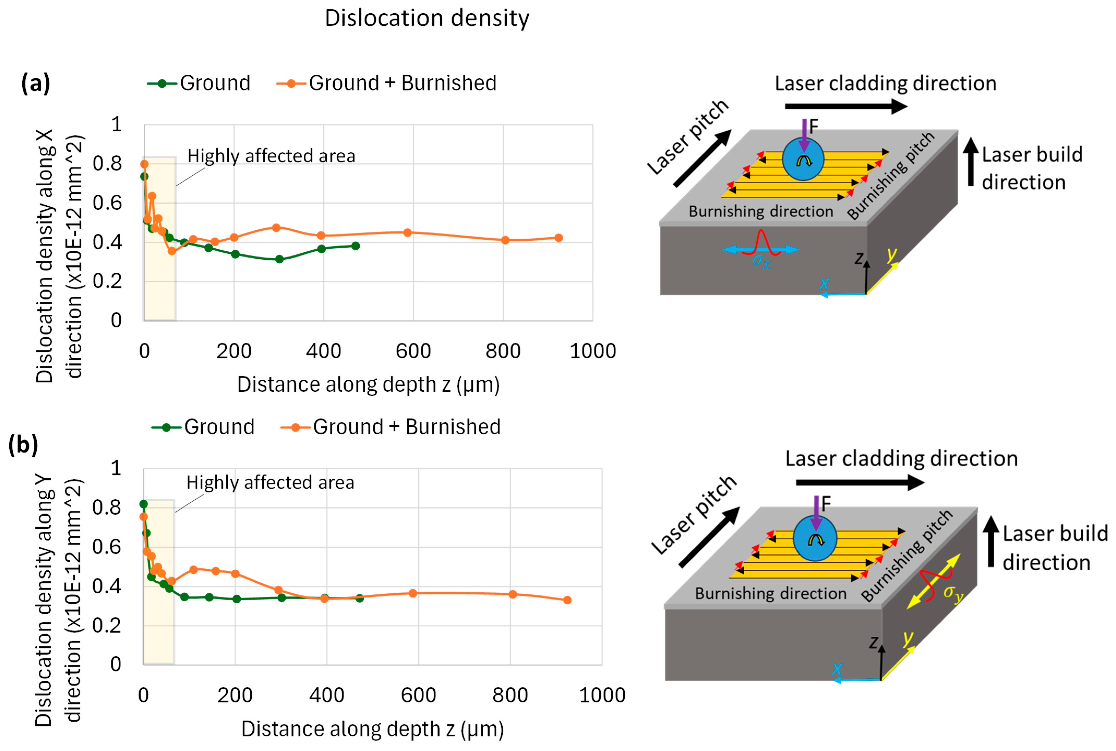 Materials 18 02971 g013