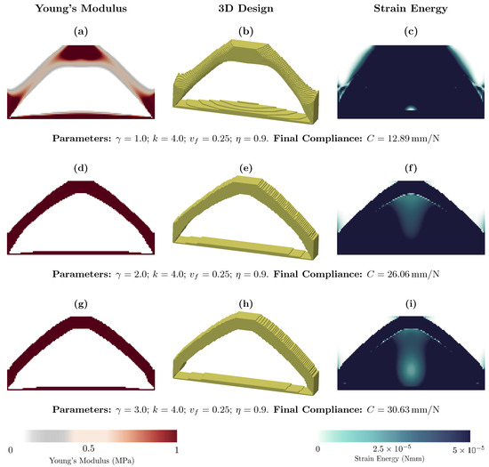 Materials 18 02972 g0a3