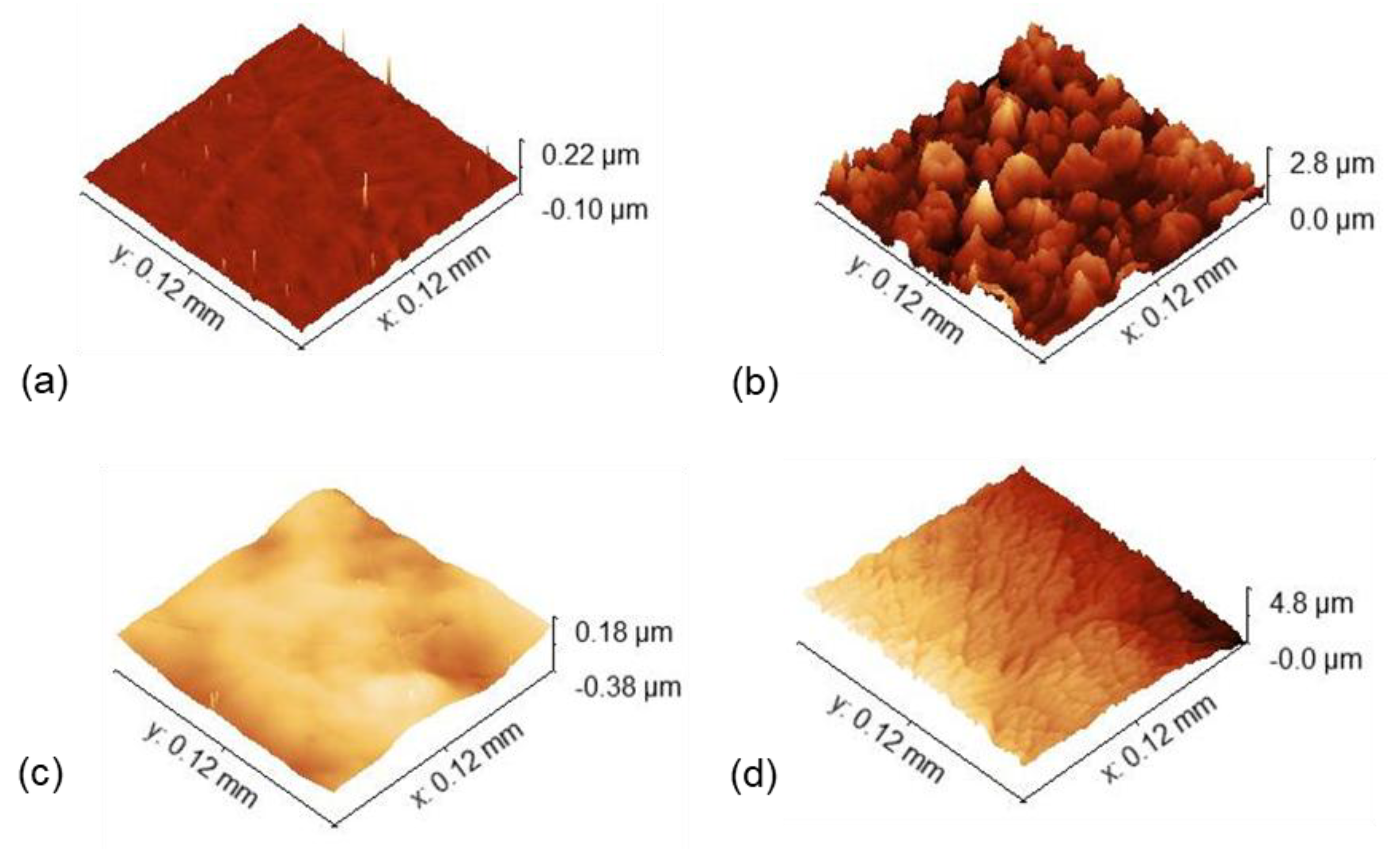 Materials 18 02973 g007