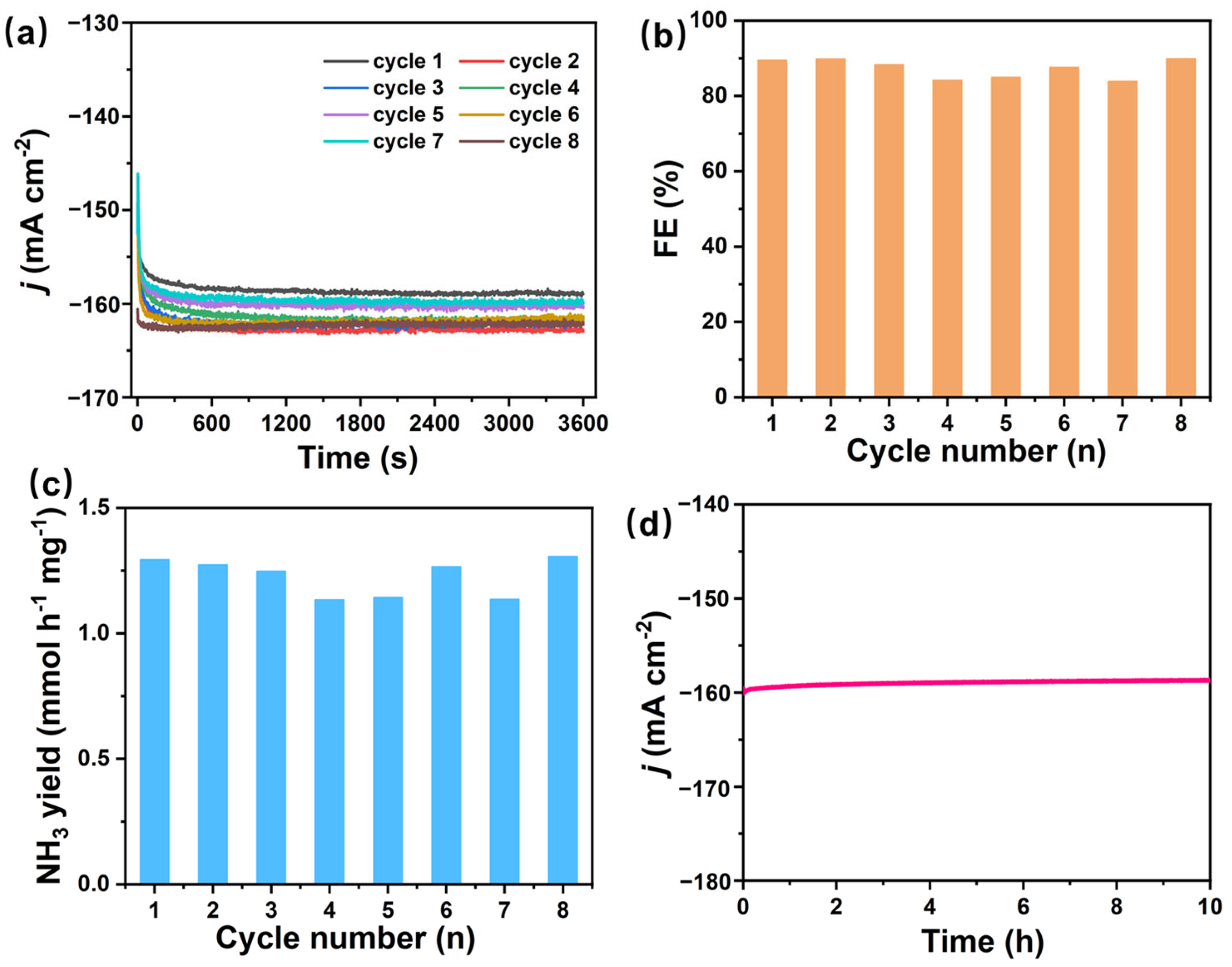 Materials 18 02976 g006