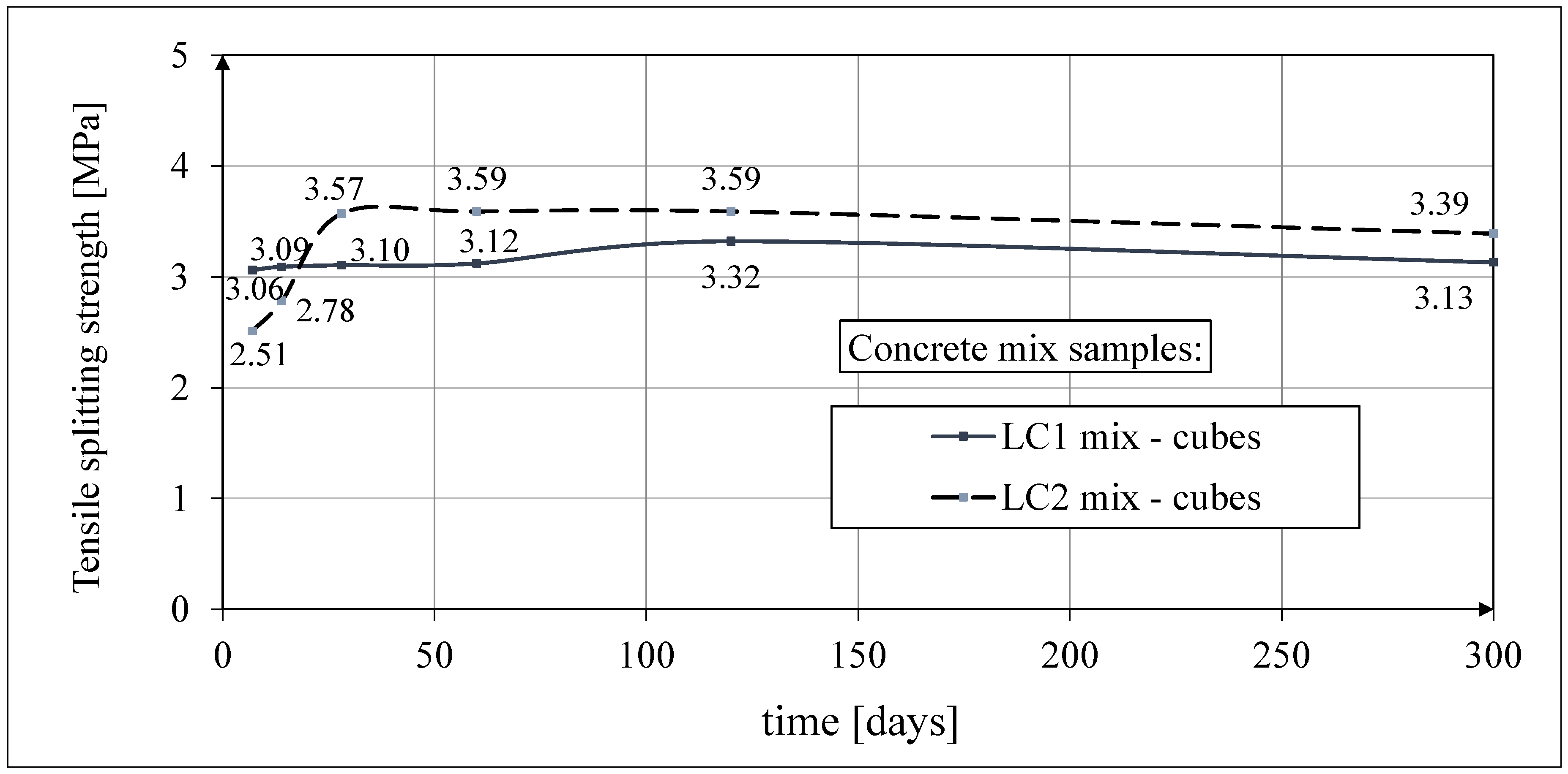 Materials 18 02977 g008