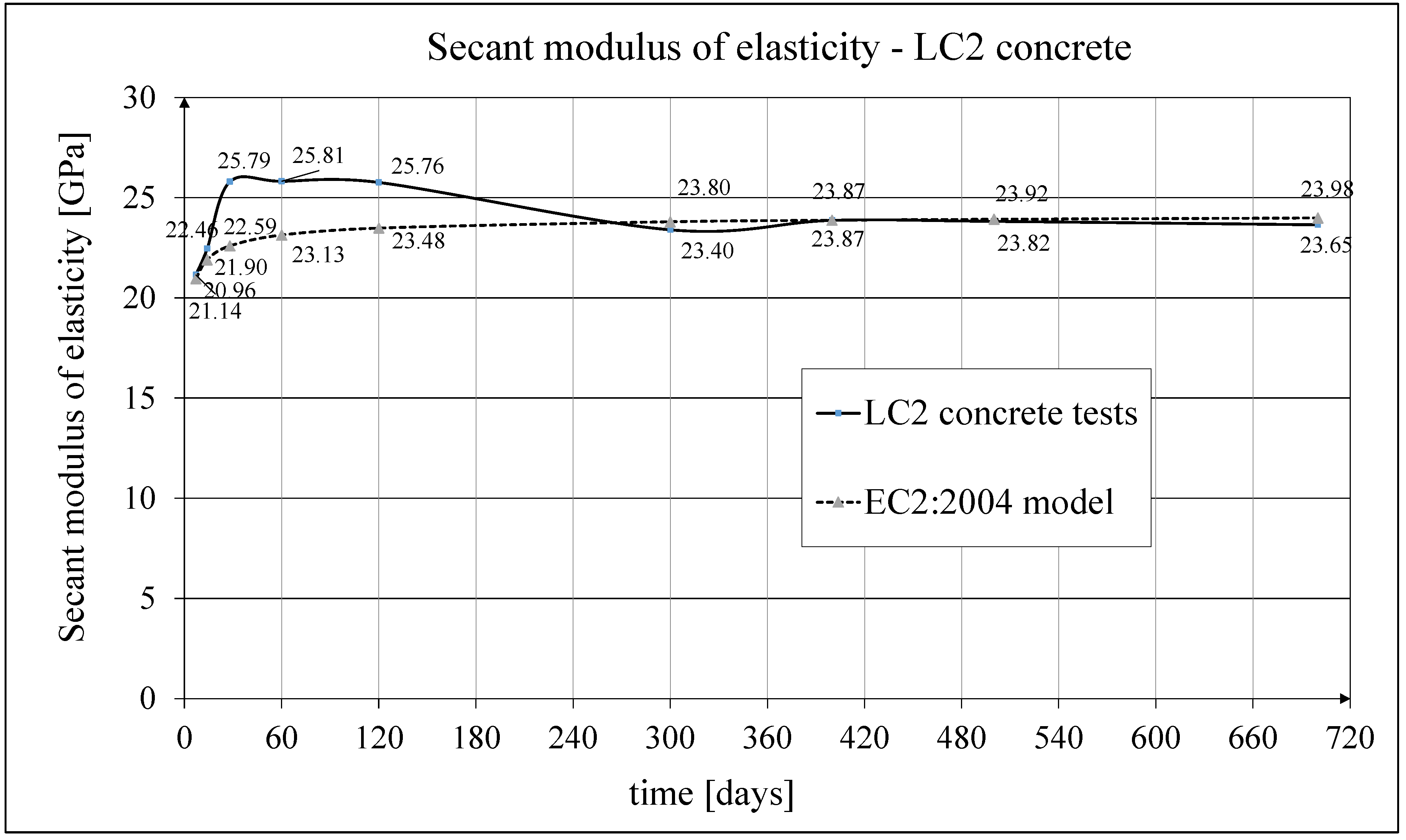 Materials 18 02977 g015