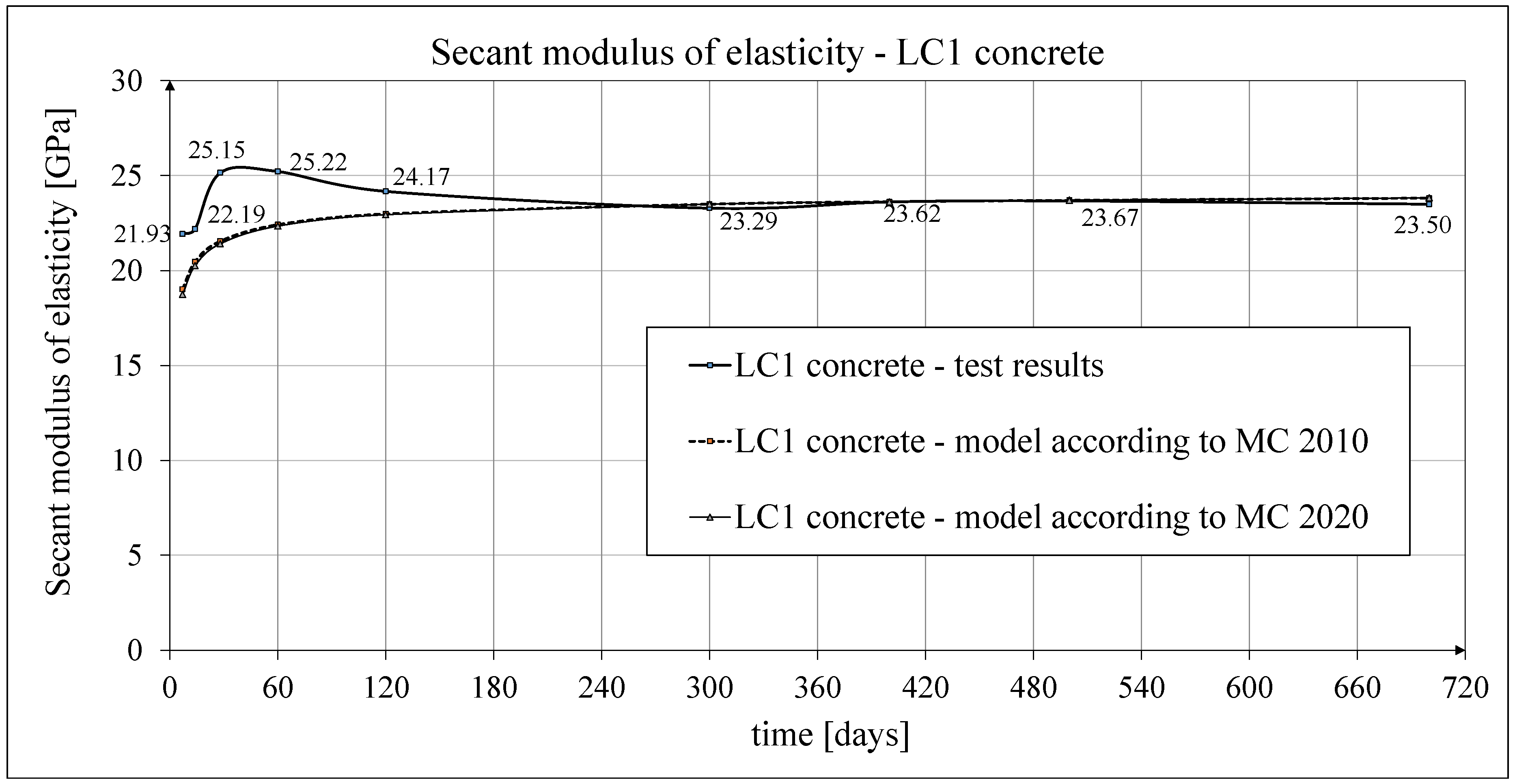 Materials 18 02977 g016