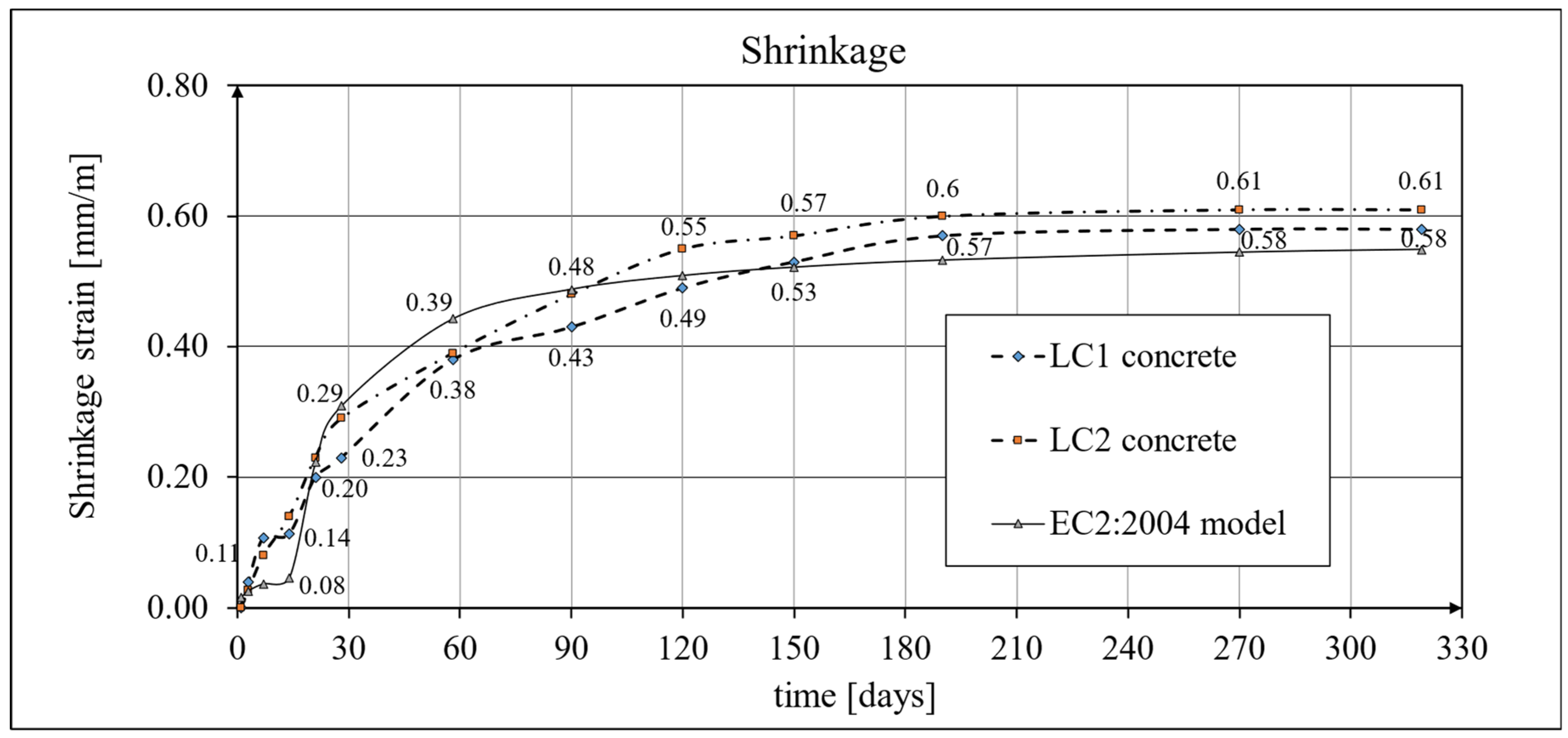 Materials 18 02977 g018