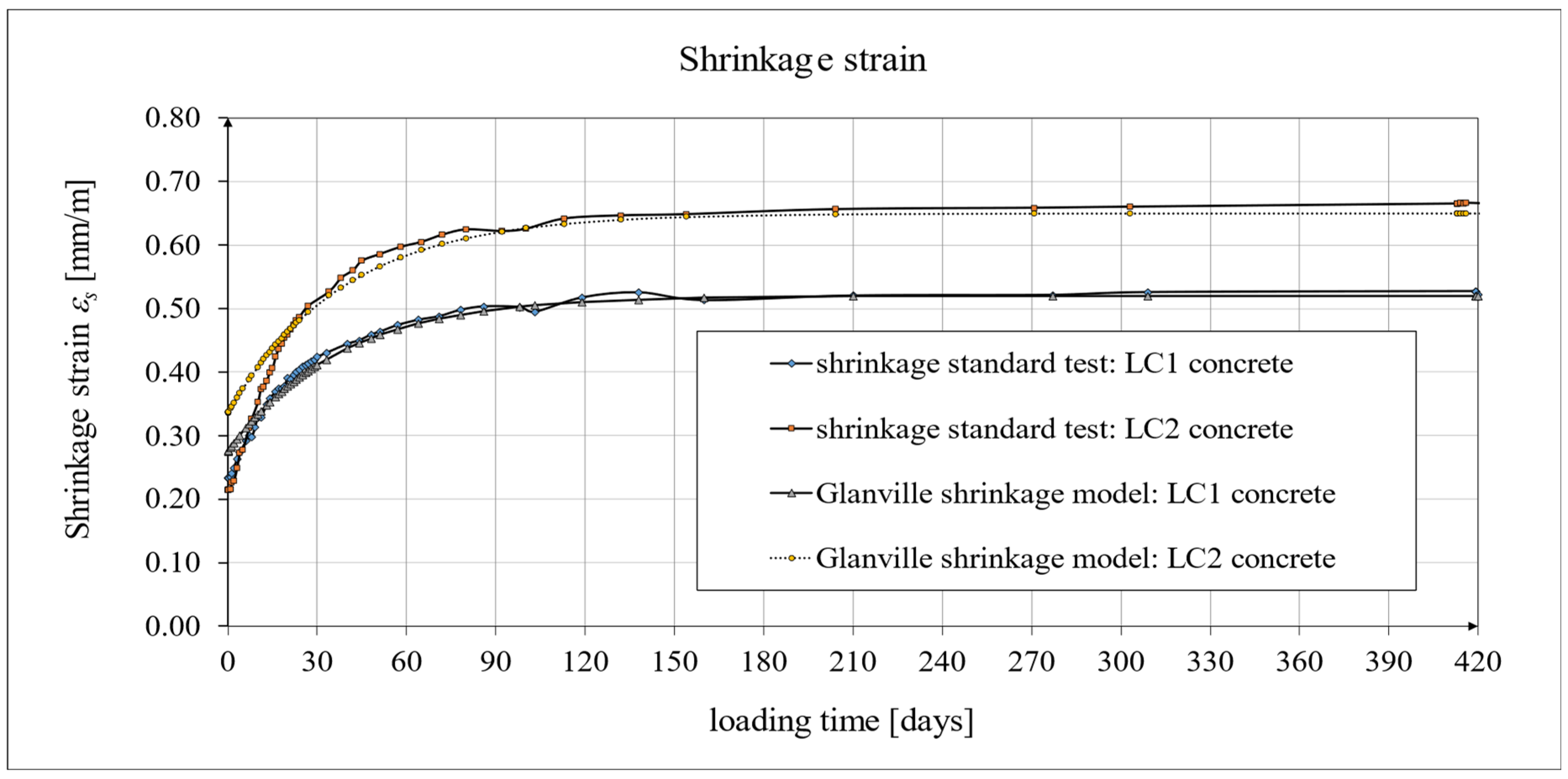 Materials 18 02977 g020