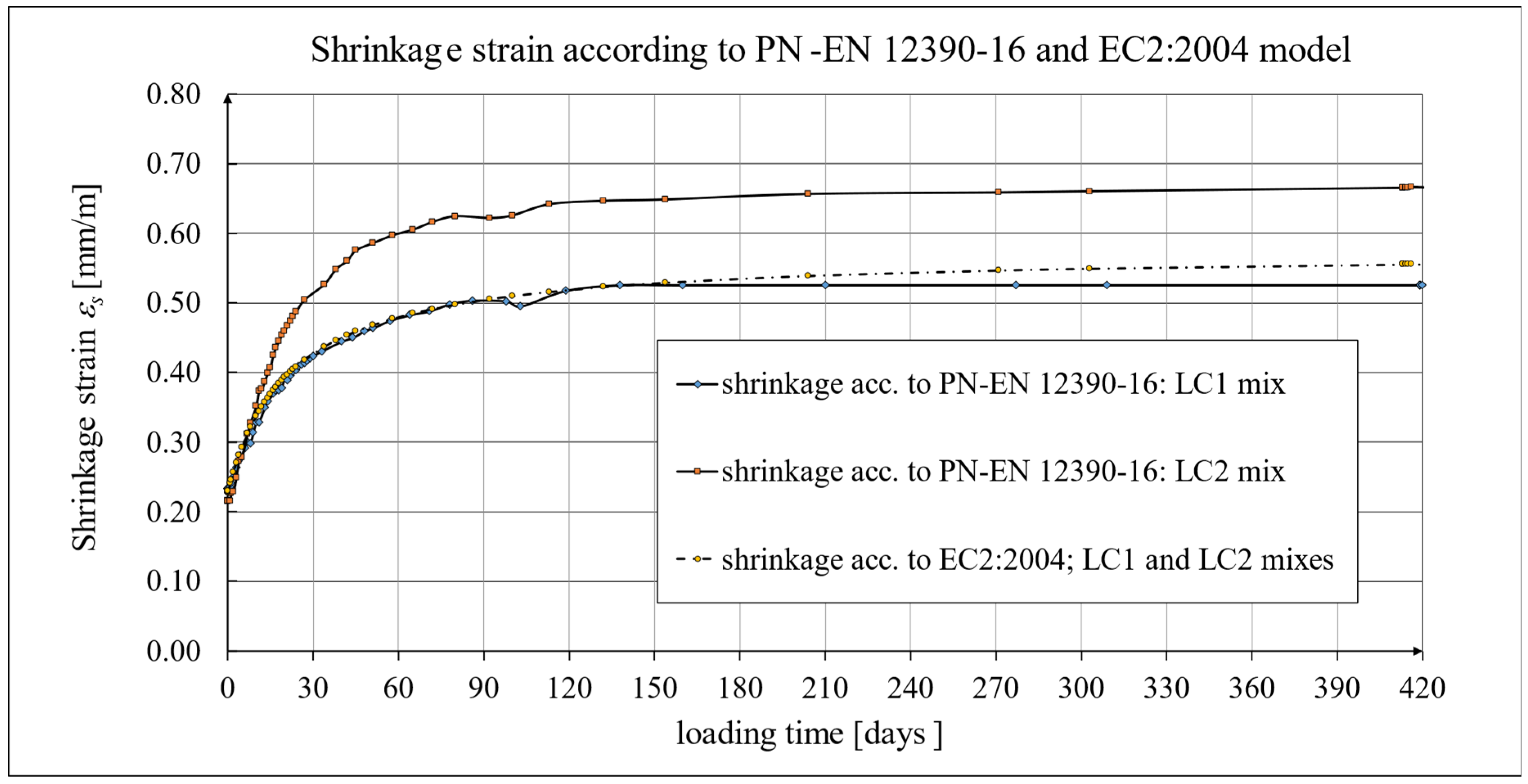 Materials 18 02977 g021
