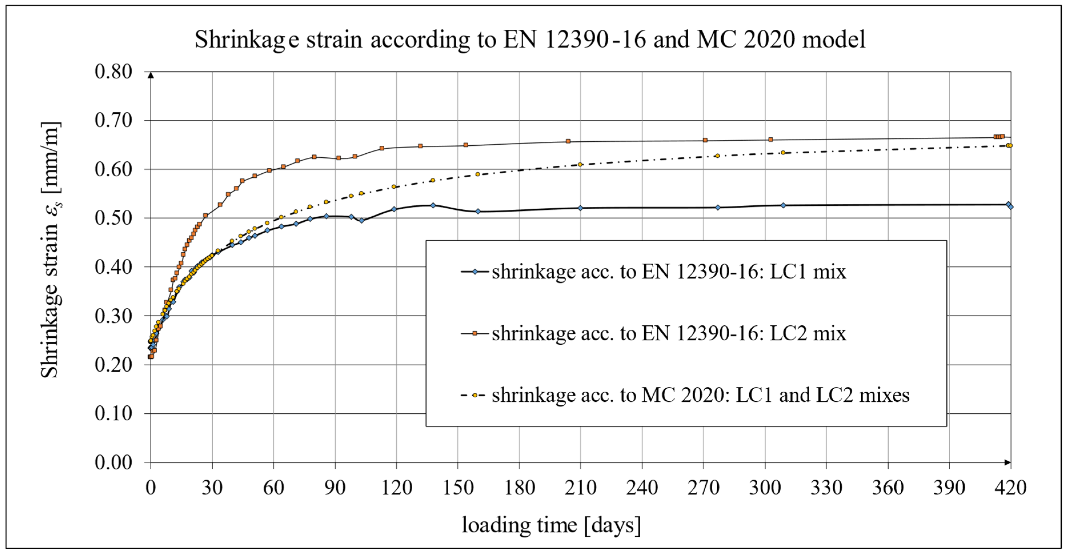 Materials 18 02977 g022