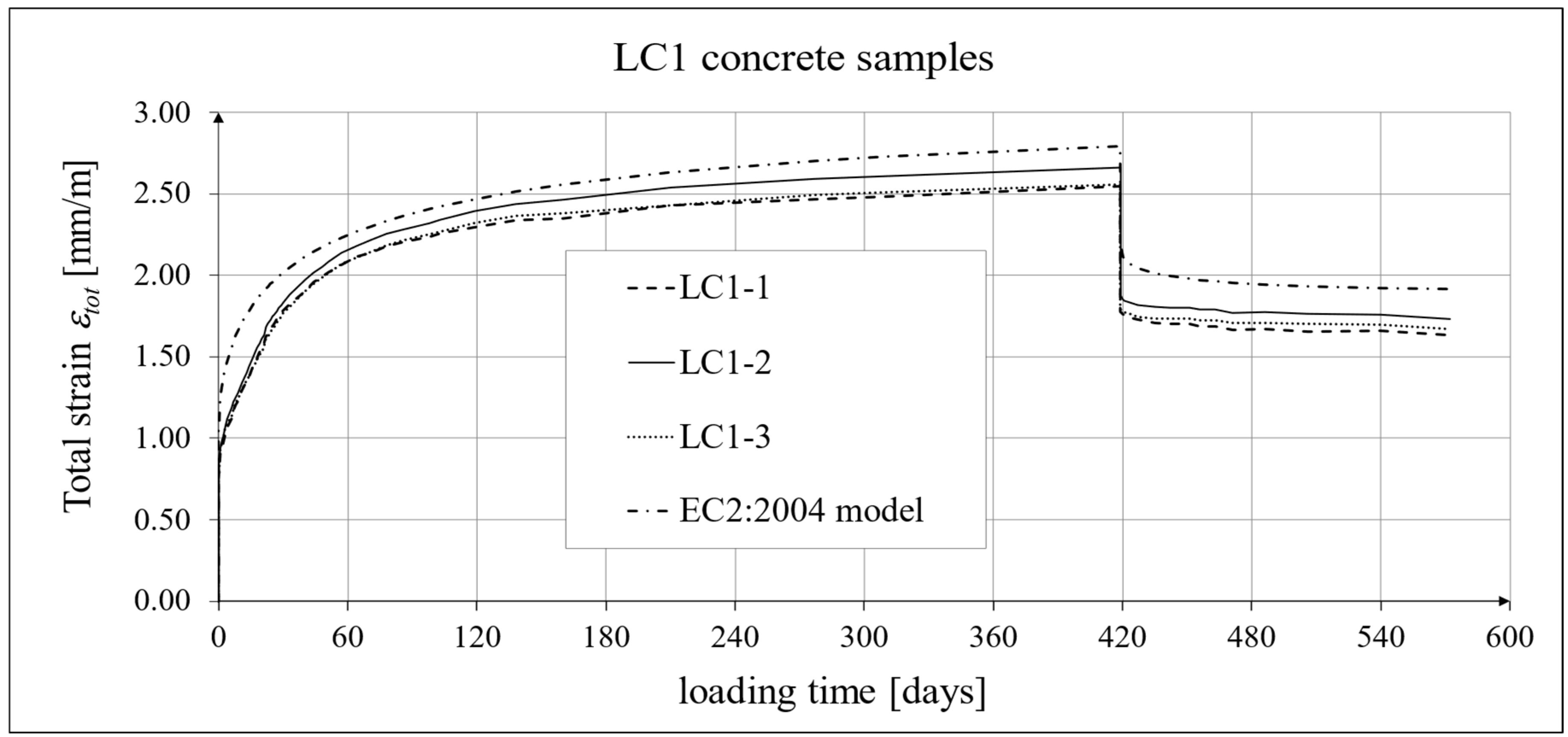 Materials 18 02977 g024