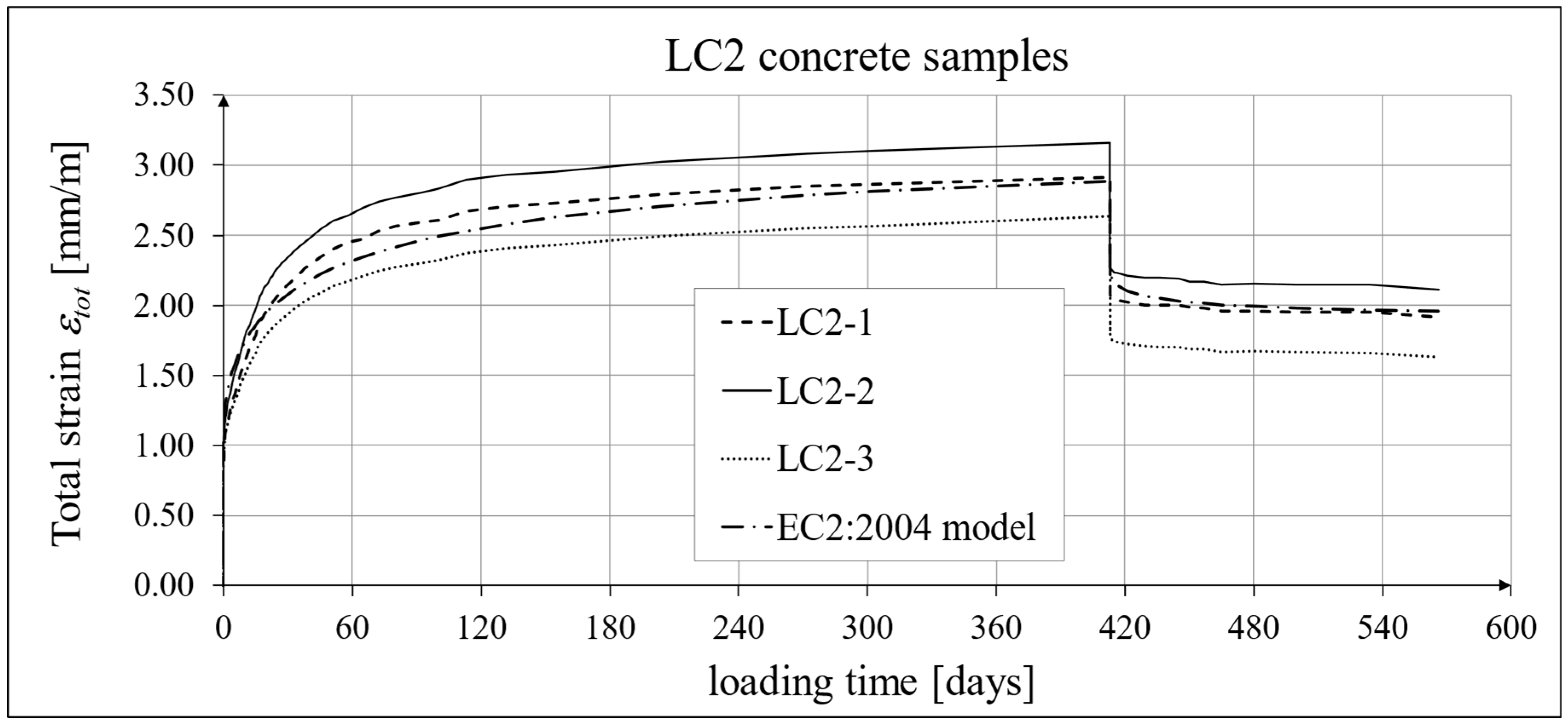 Materials 18 02977 g026
