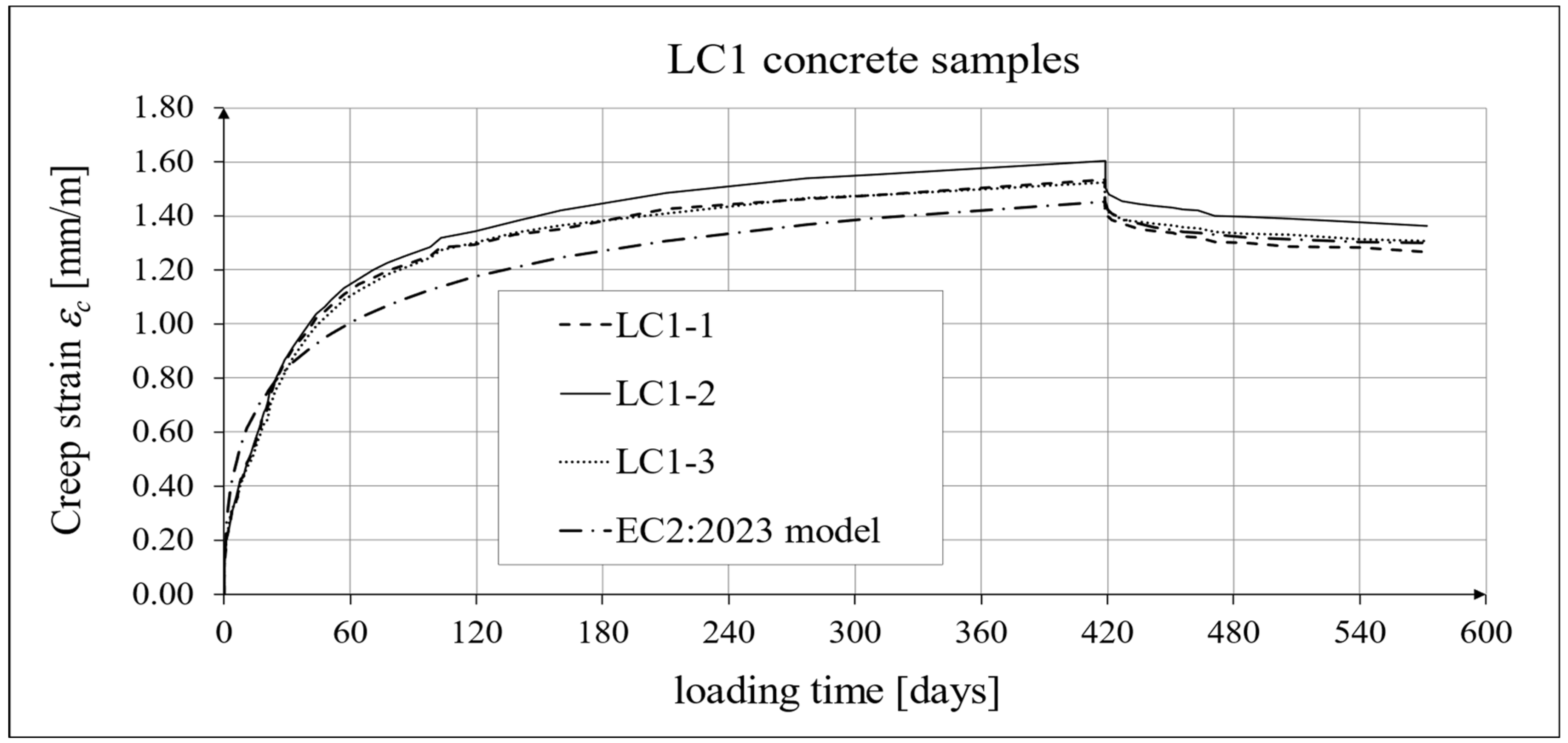 Materials 18 02977 g027