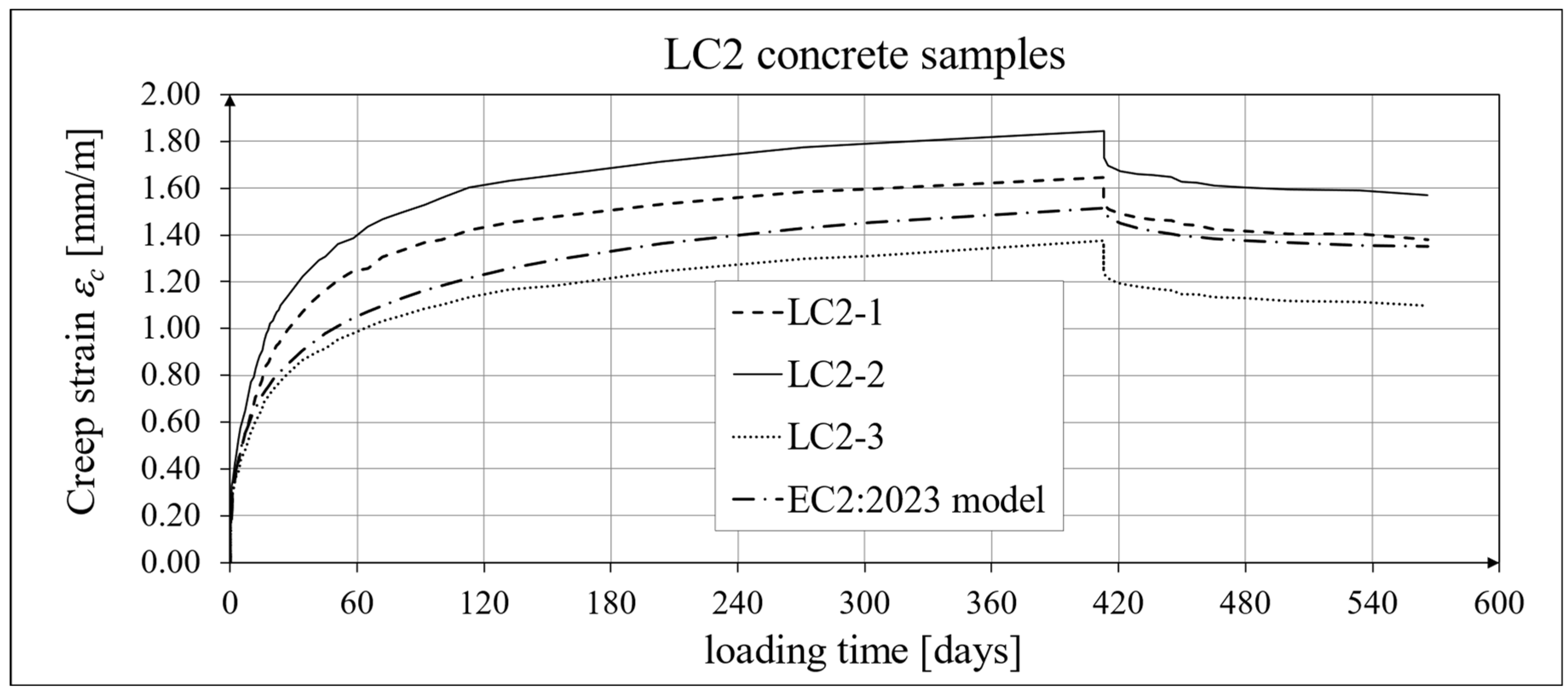 Materials 18 02977 g028