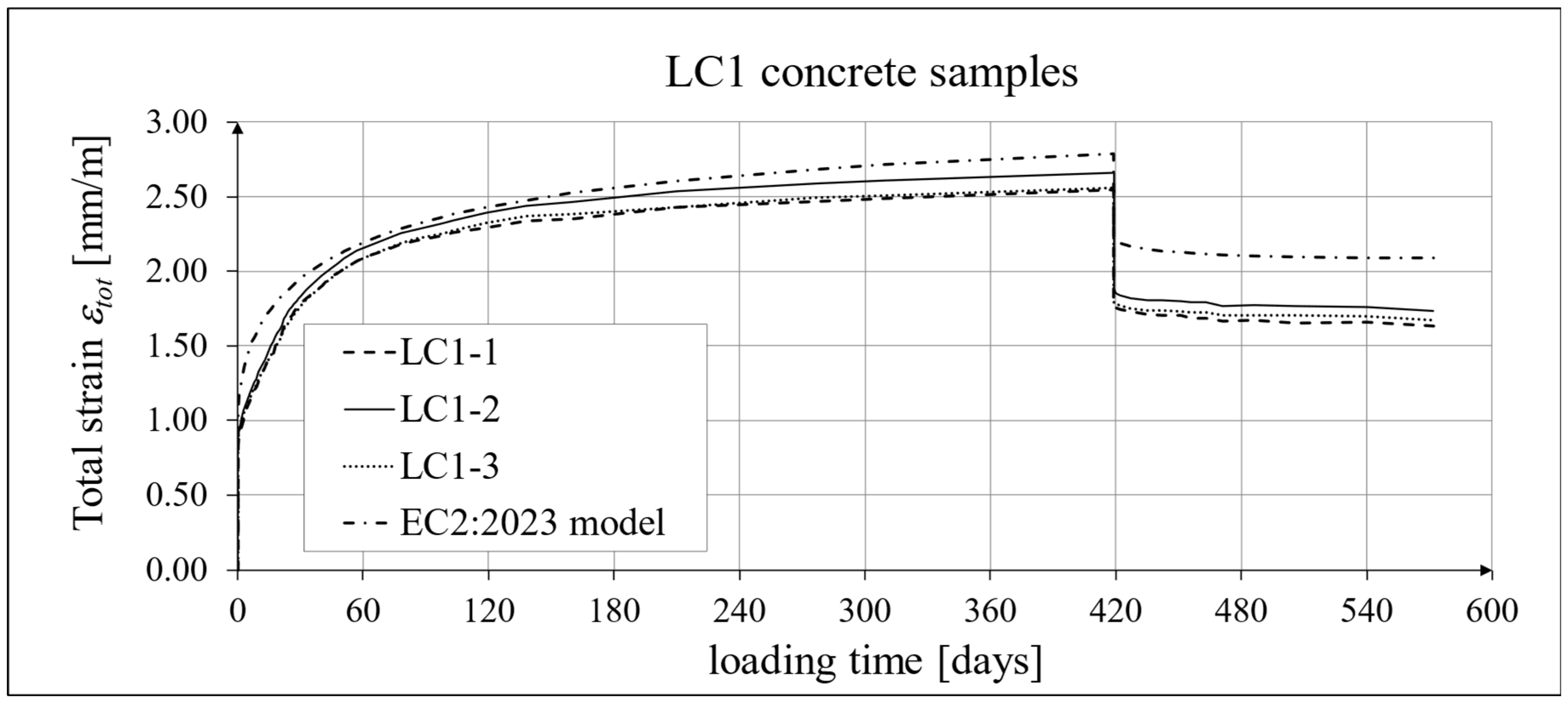 Materials 18 02977 g029