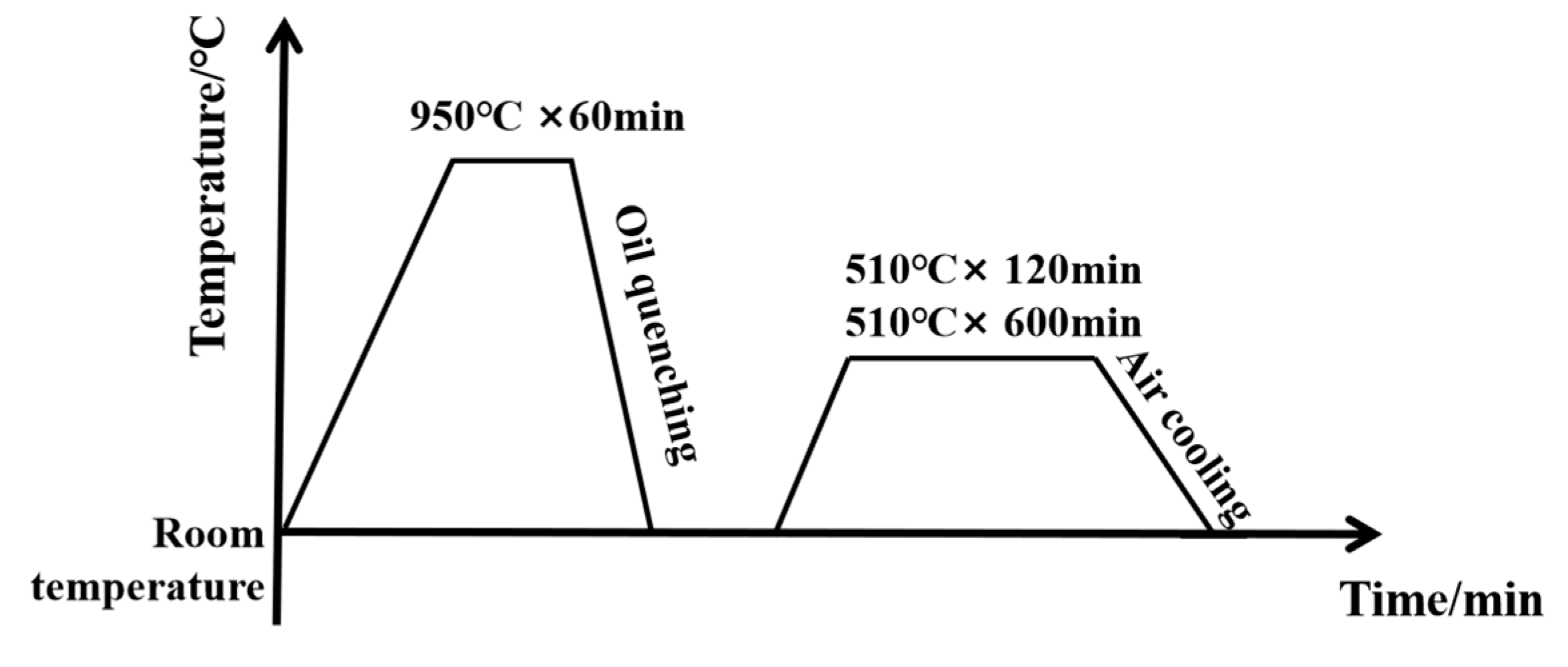 Materials 18 02979 g001 Materials 18 02979 g001
