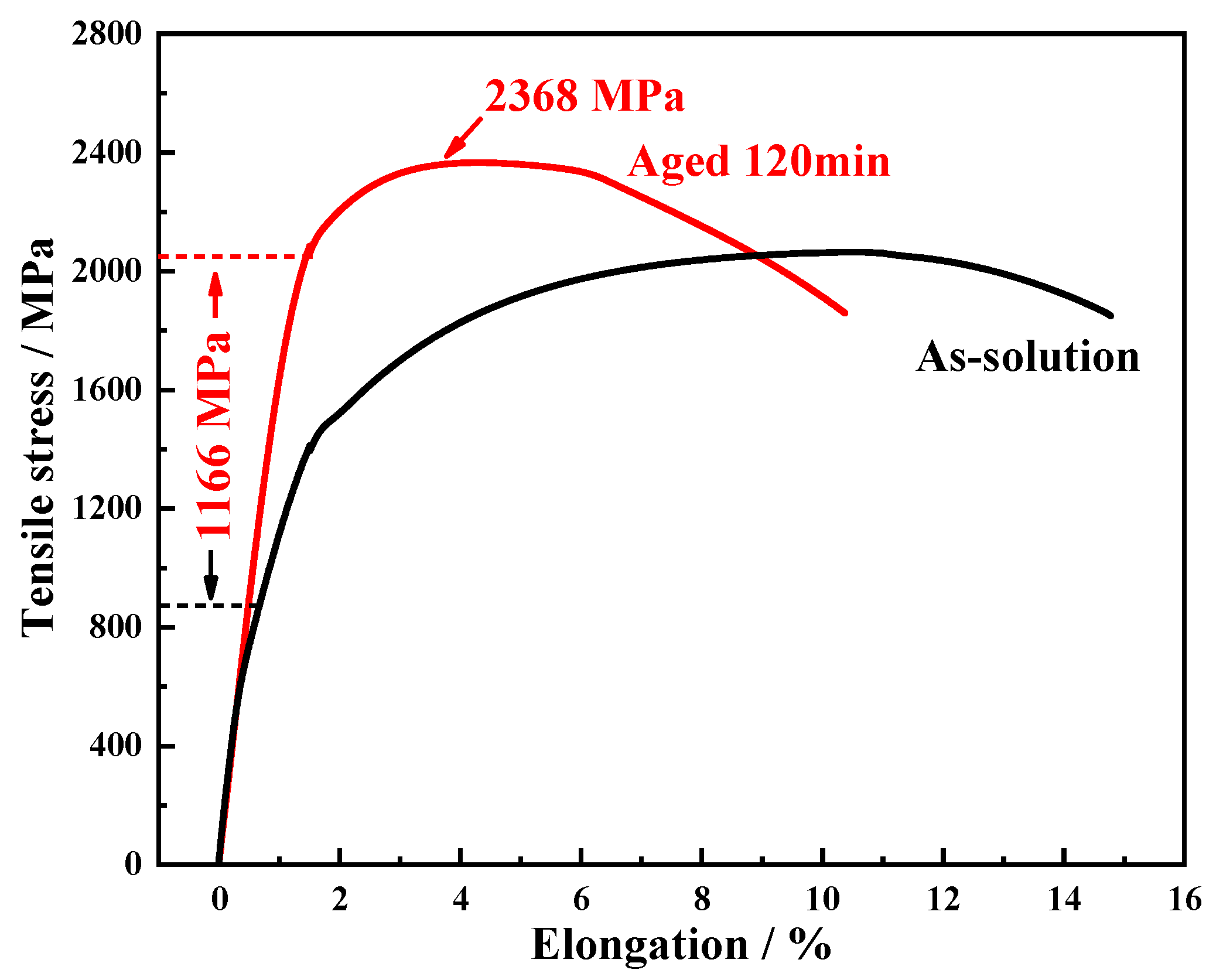 Materials 18 02979 g004 Materials 18 02979 g004
