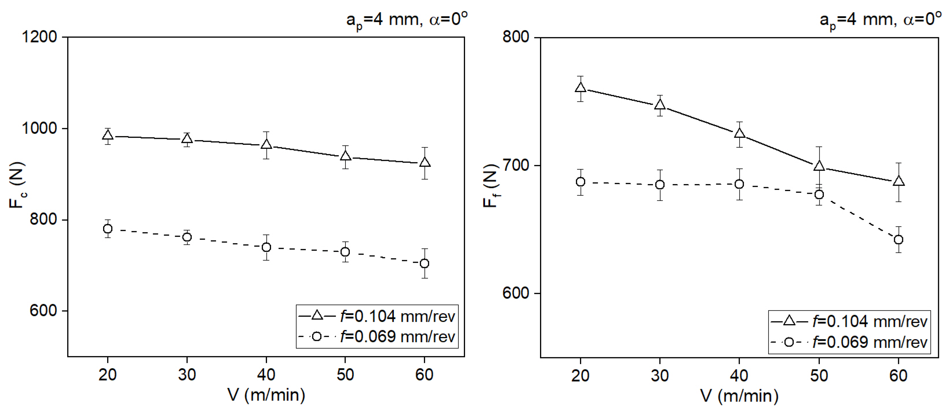 Materials 18 02980 g009