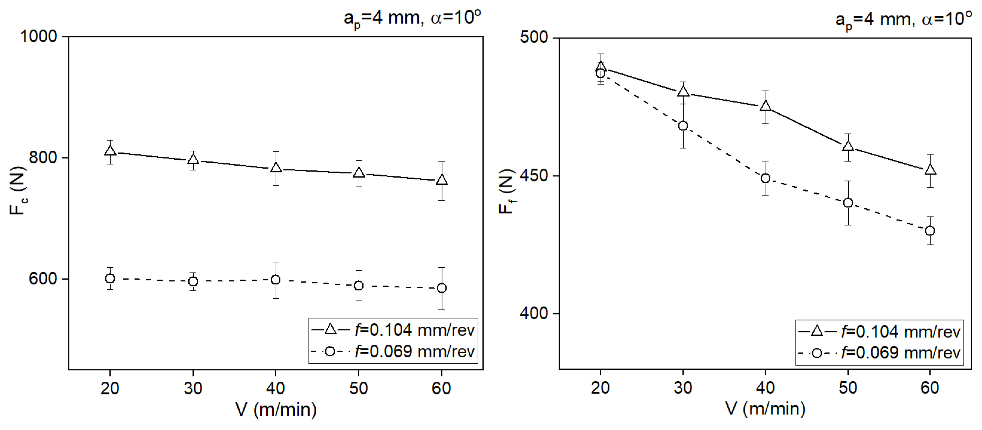 Materials 18 02980 g010