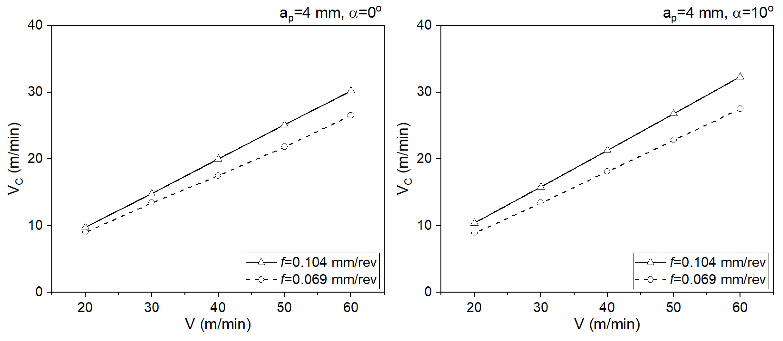 Materials 18 02980 g012