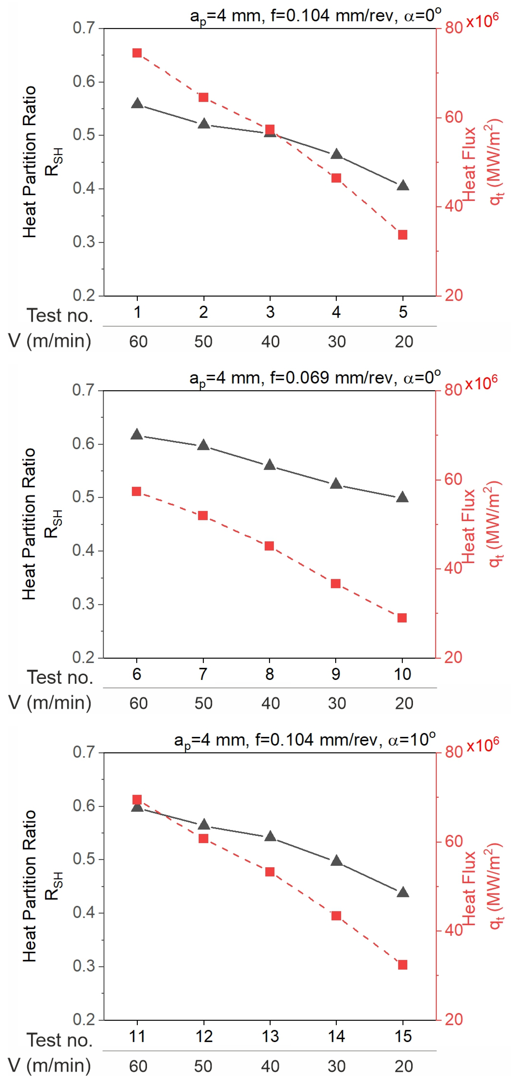 Materials 18 02980 g016a