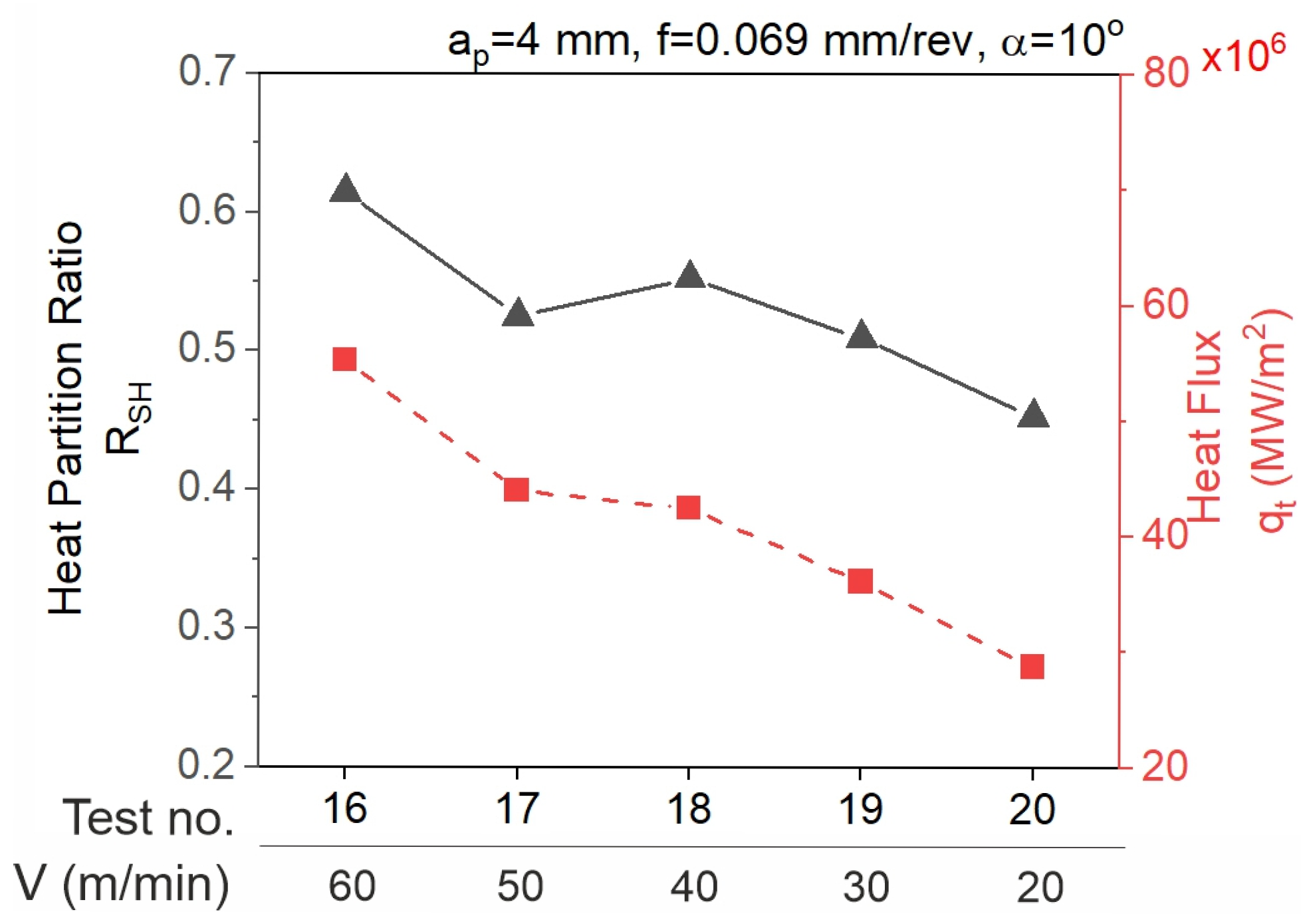 Materials 18 02980 g016b