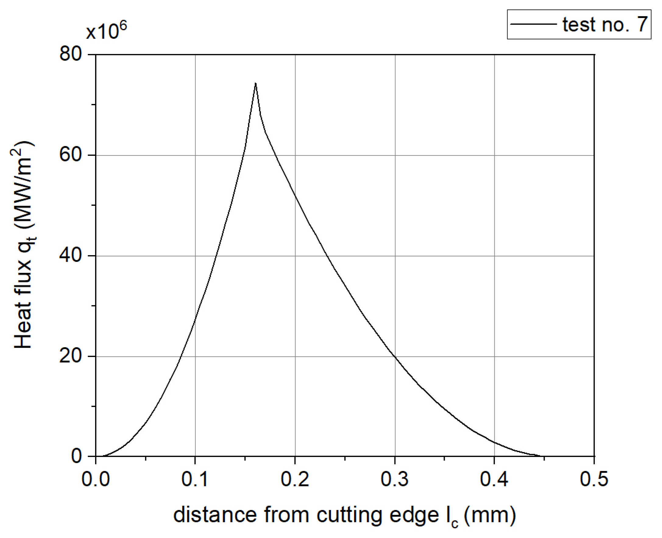 Materials 18 02980 g020