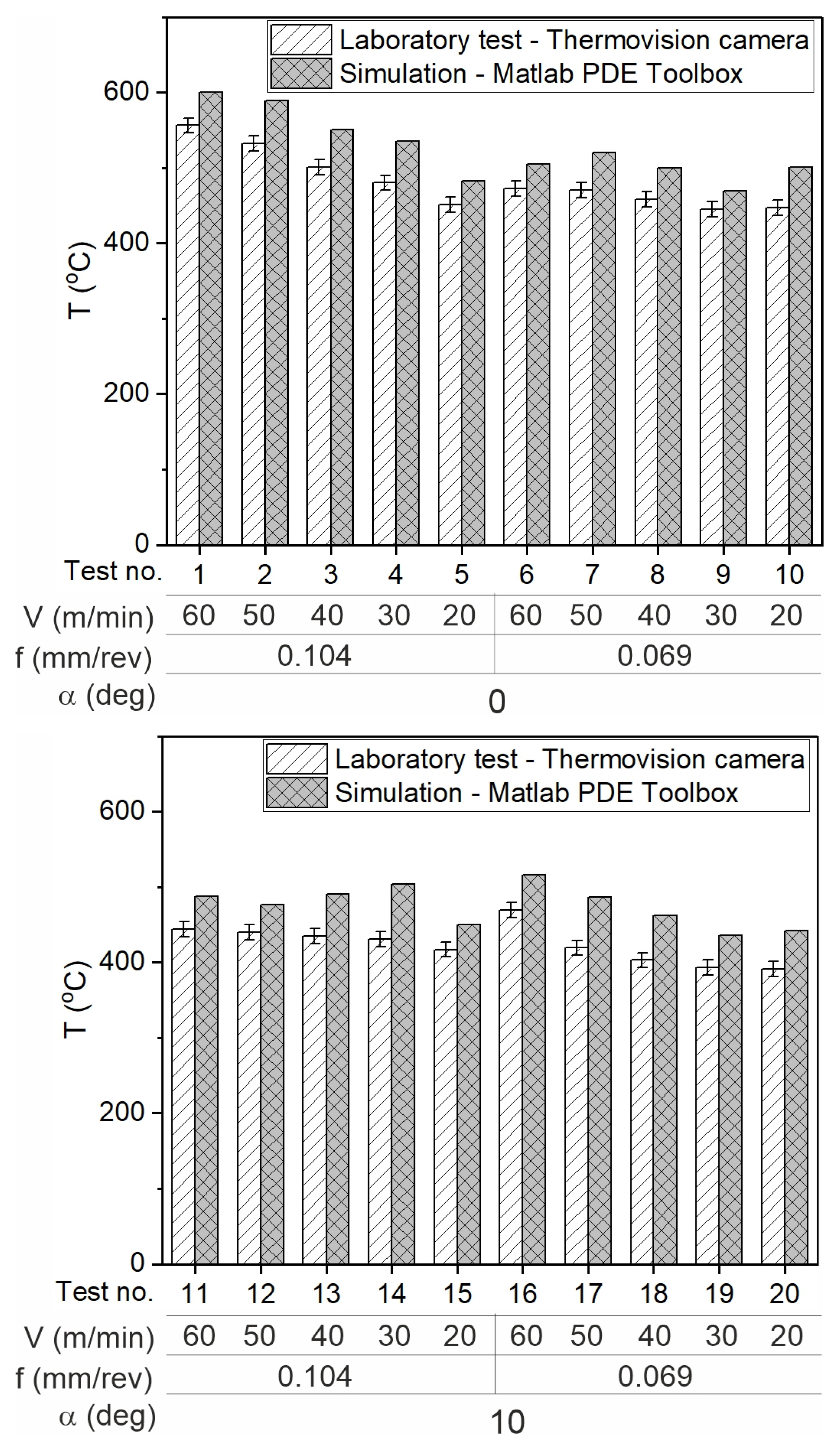 Materials 18 02980 g021
