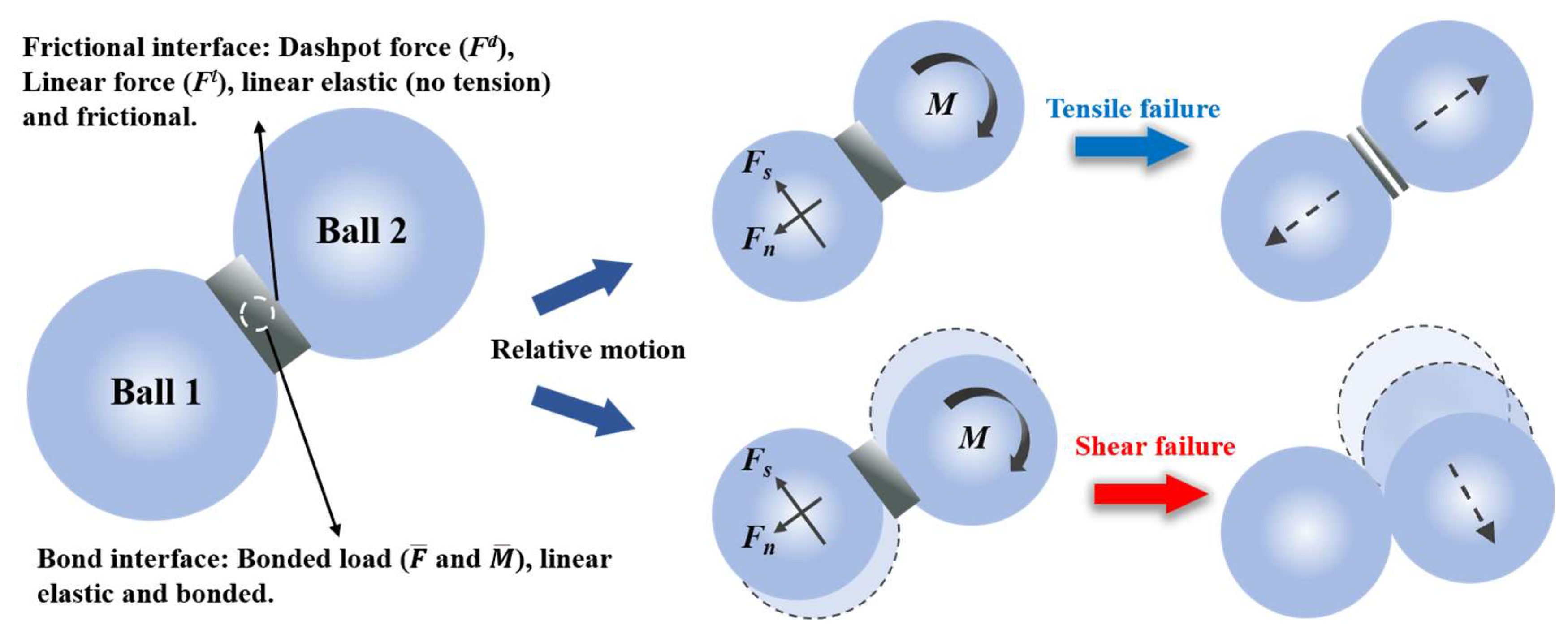 Materials 18 02981 g003
