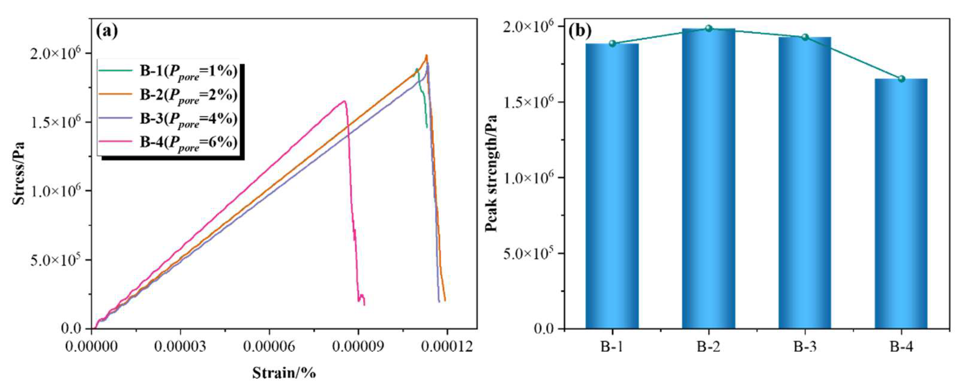 Materials 18 02981 g008