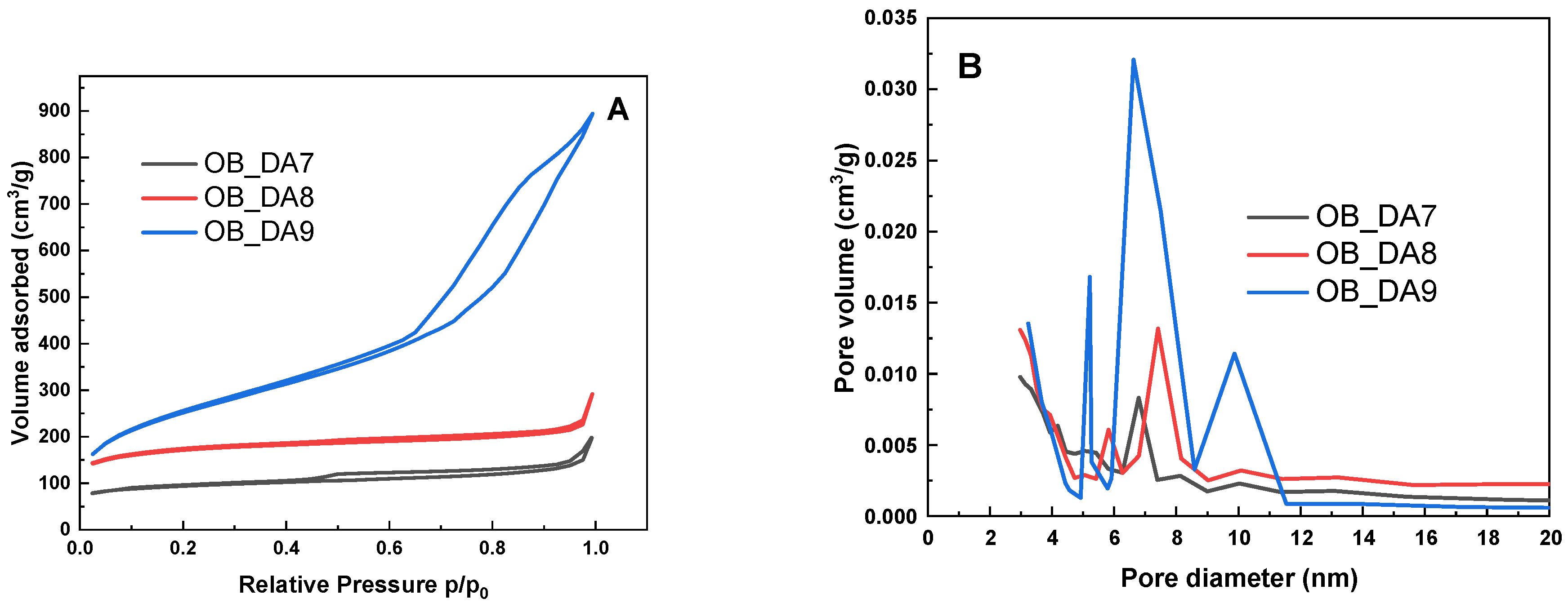Materials 18 02984 g002