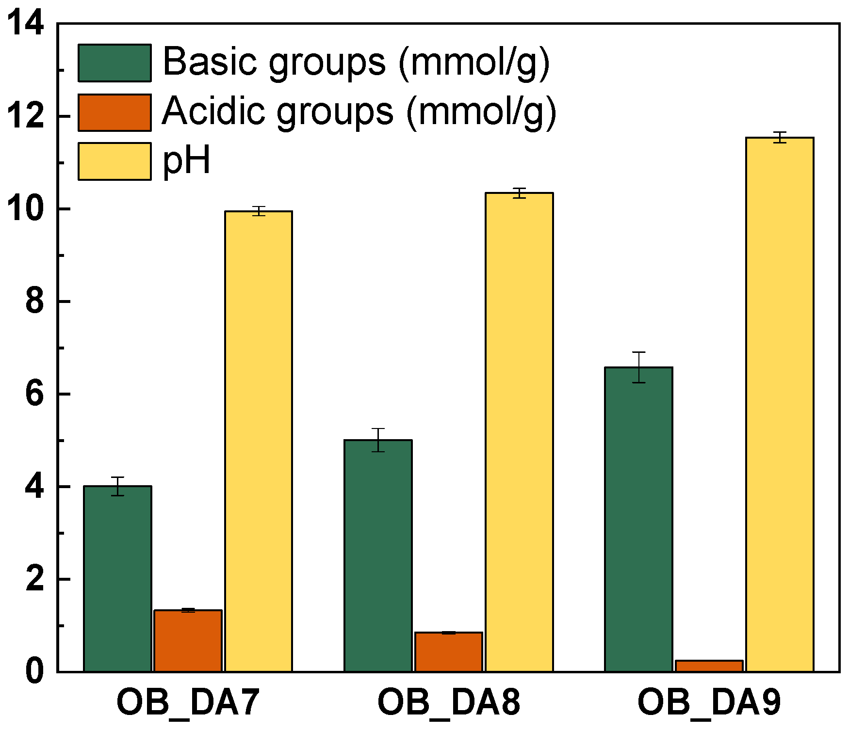 Materials 18 02984 g003
