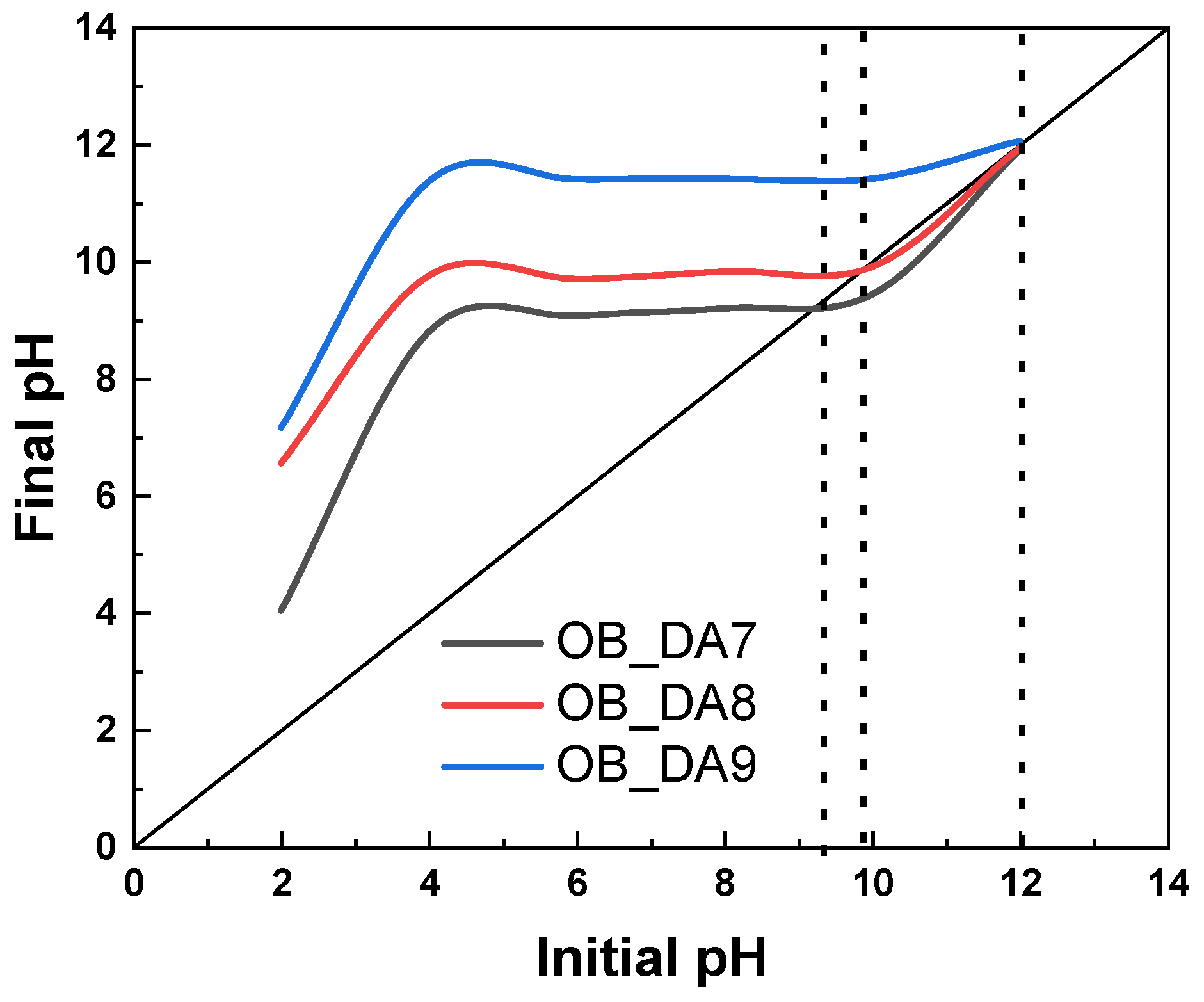 Materials 18 02984 g004