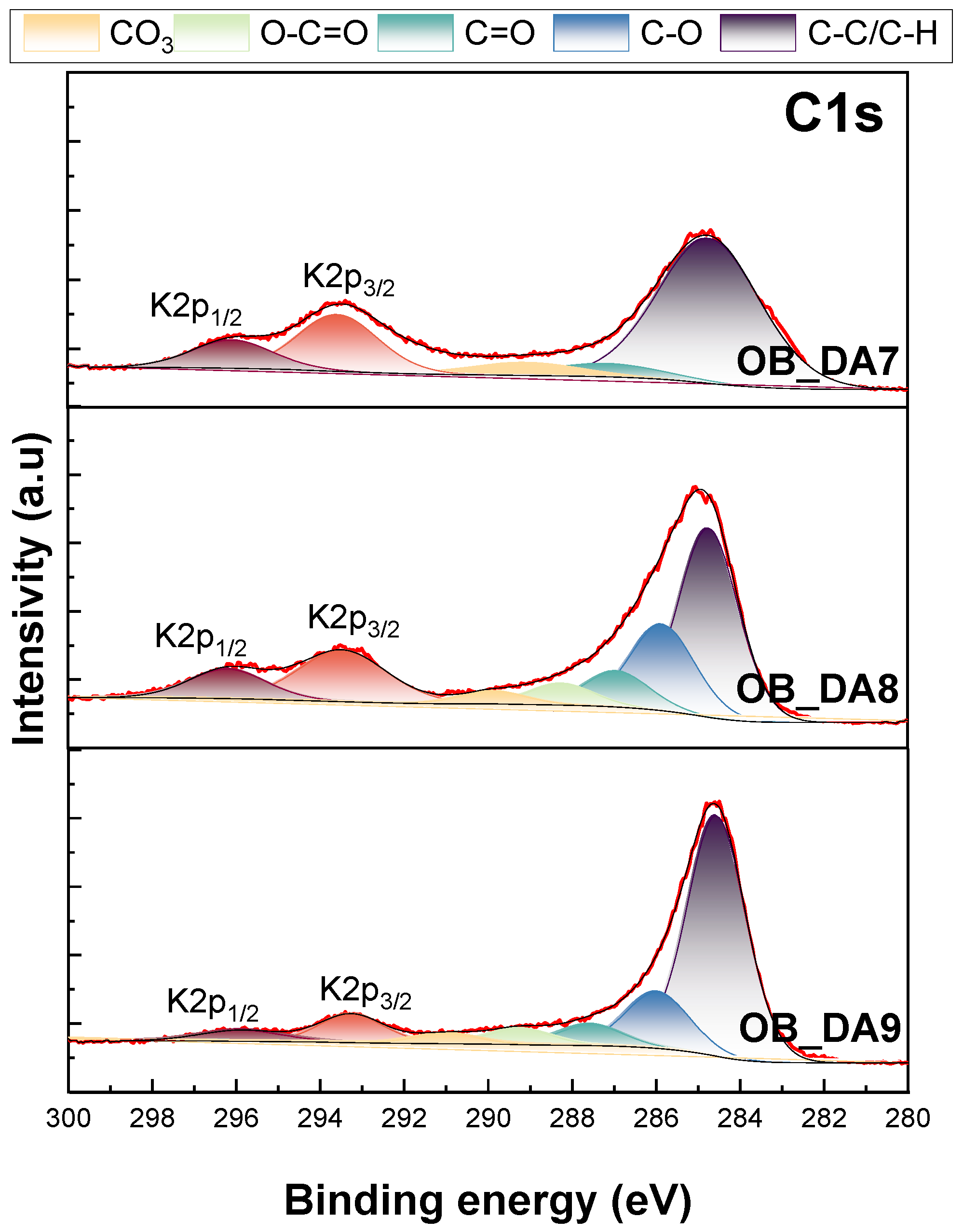 Materials 18 02984 g005