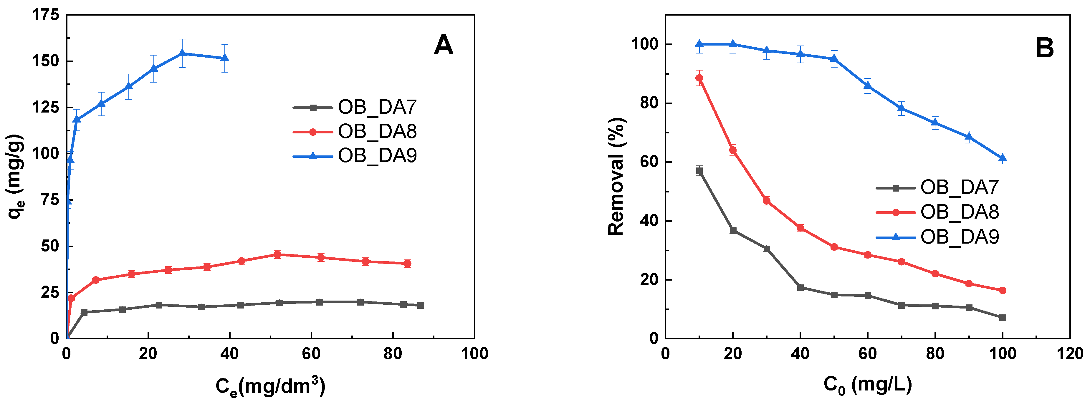 Materials 18 02984 g006