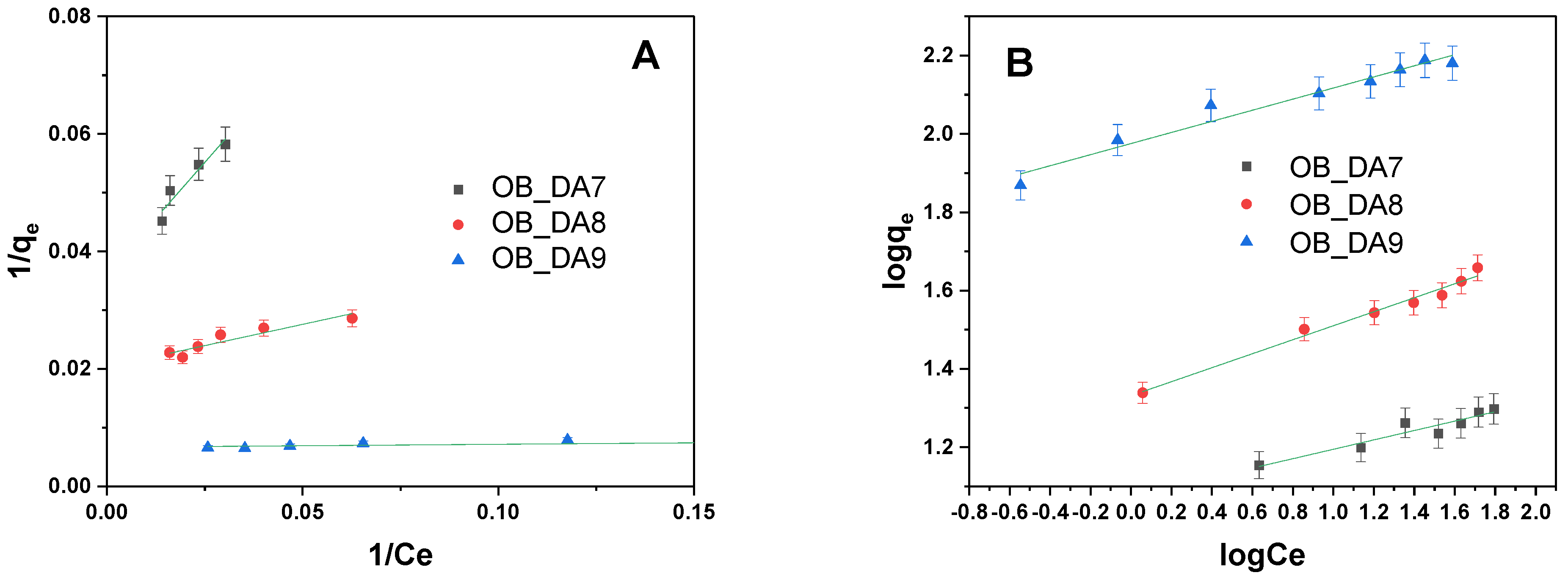 Materials 18 02984 g007