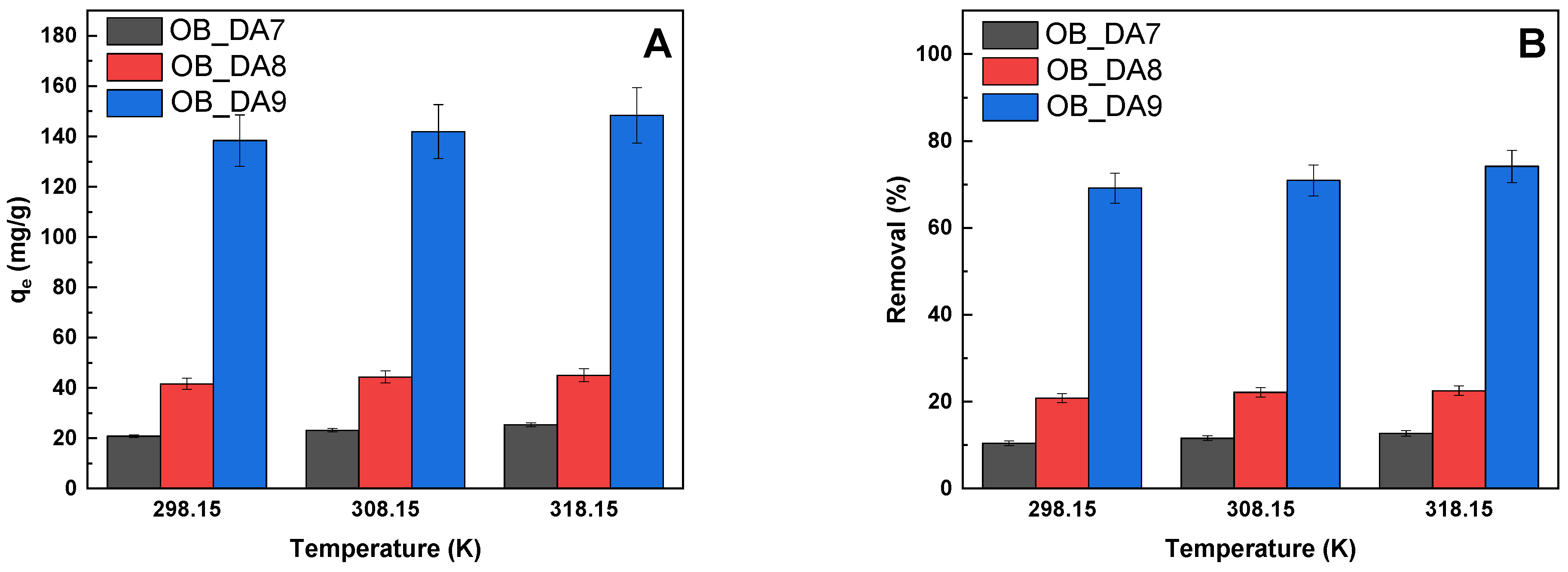 Materials 18 02984 g008