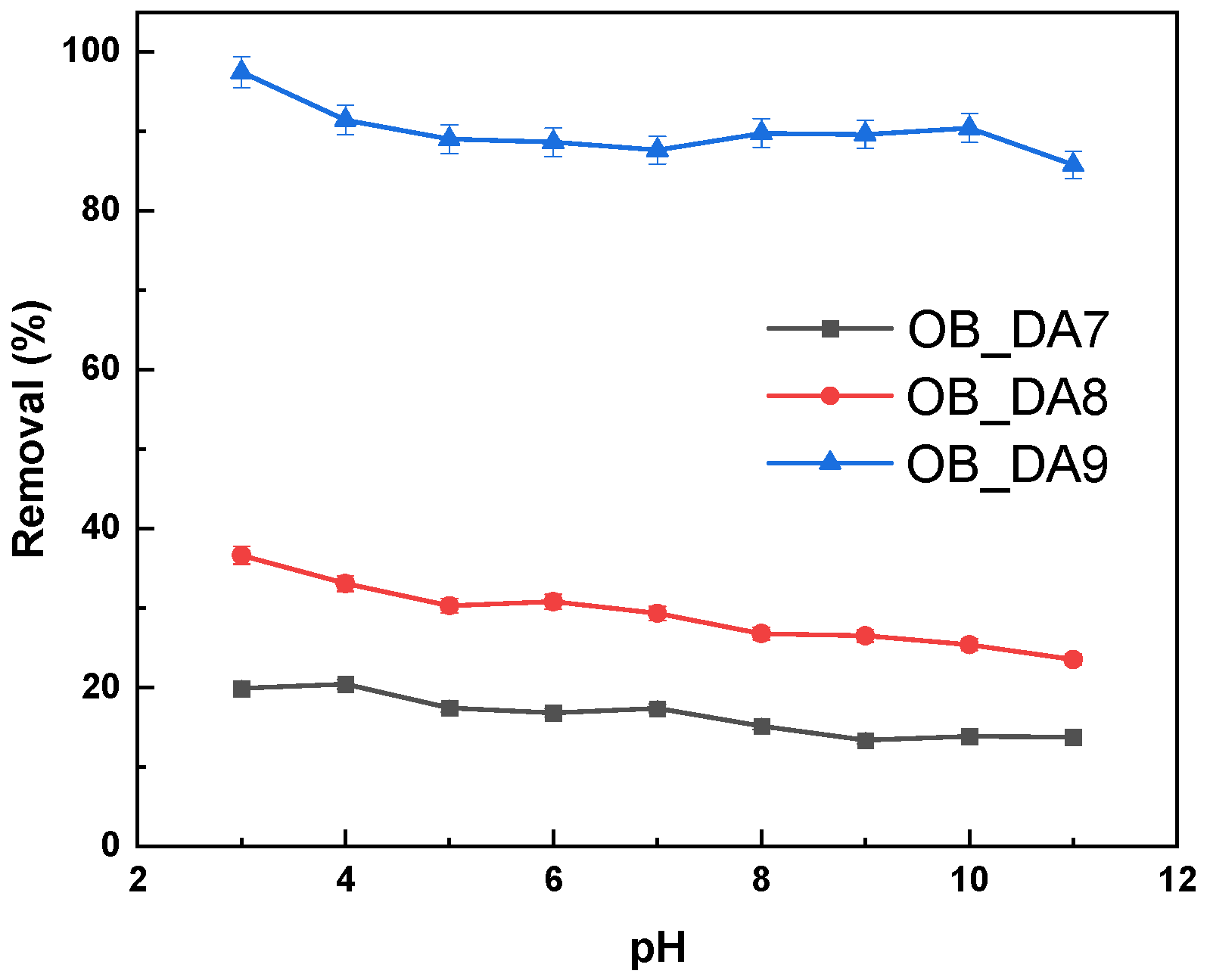 Materials 18 02984 g009