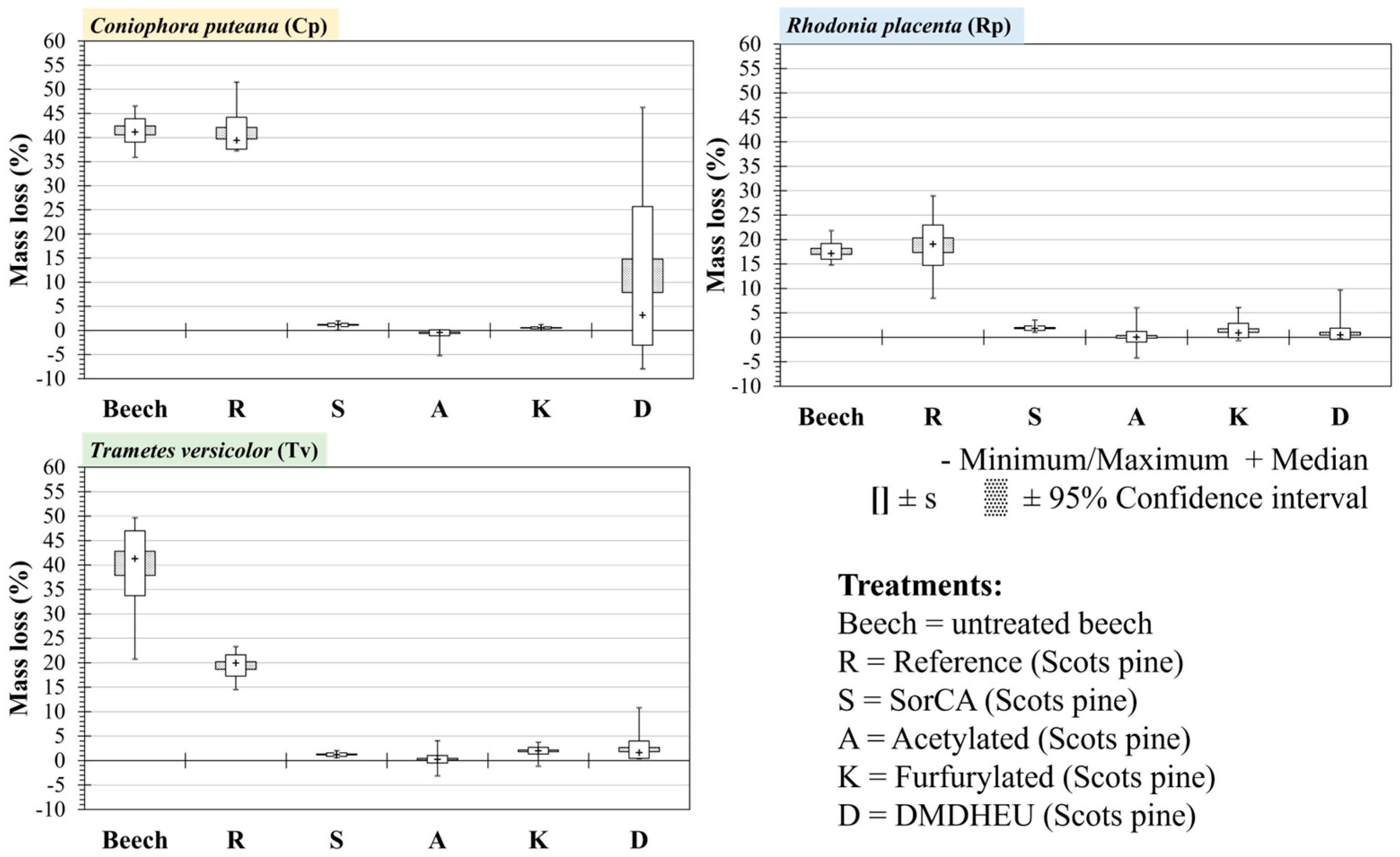 Materials 18 02985 g004