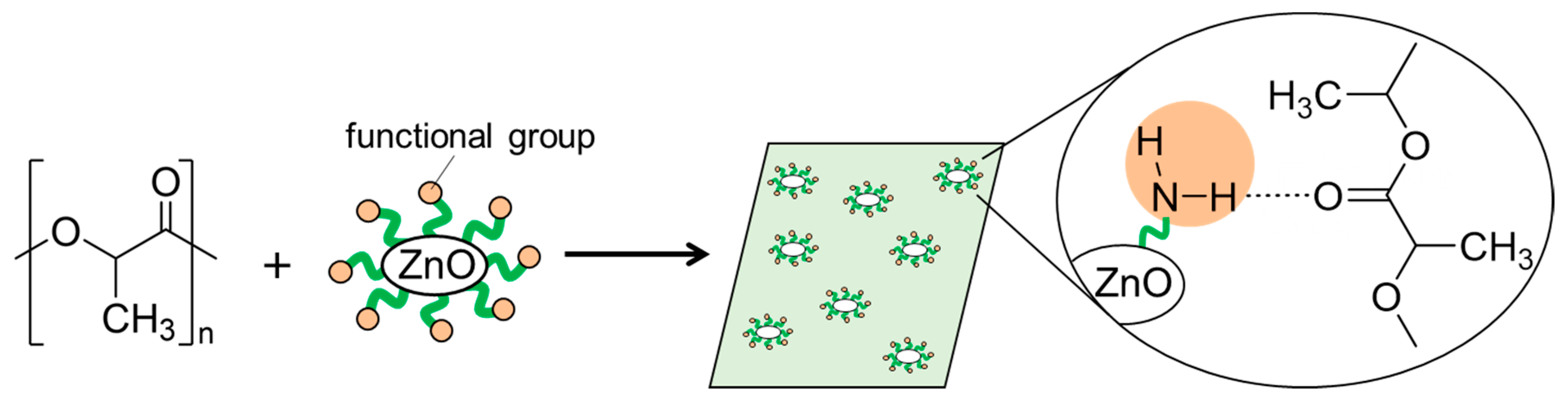 Materials 18 02986 g001