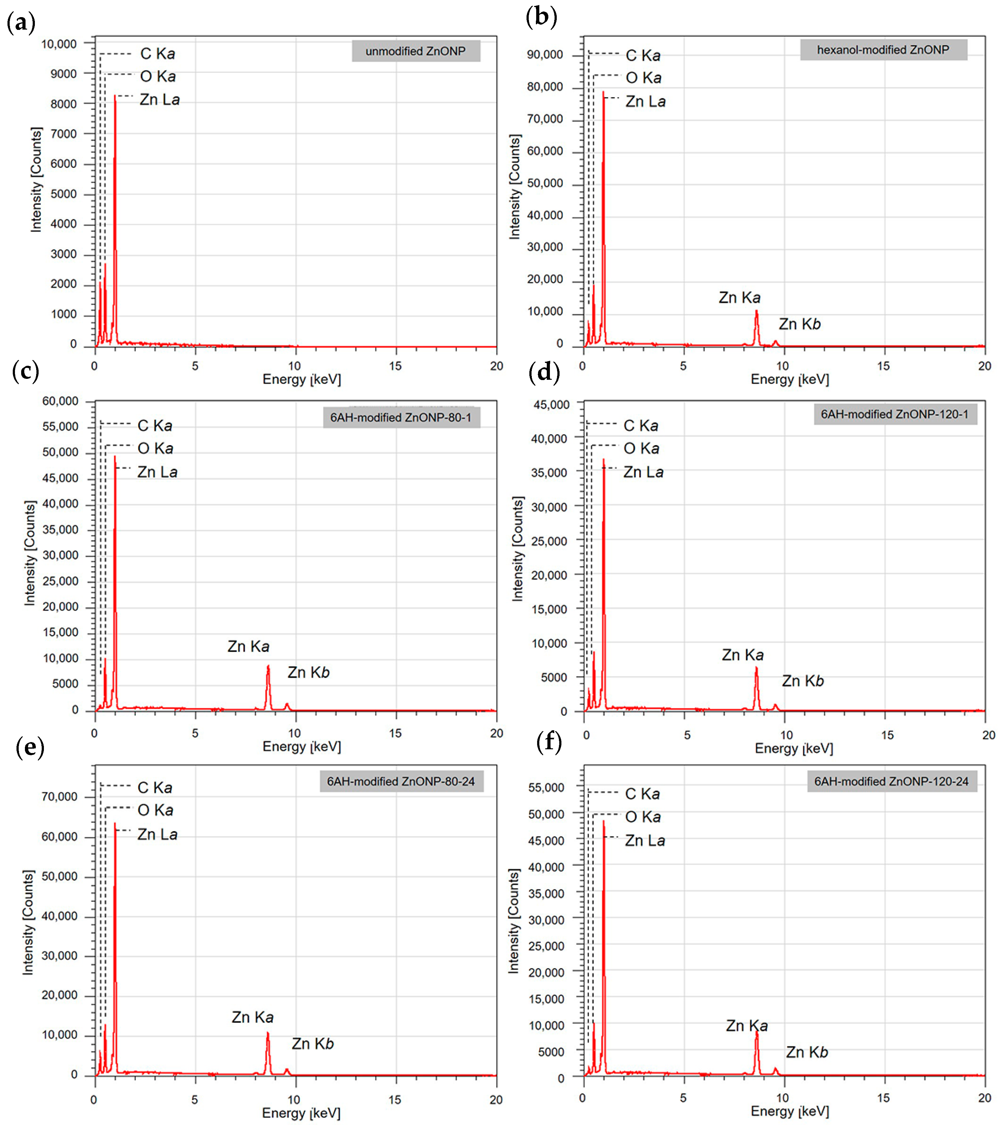 Materials 18 02986 g004