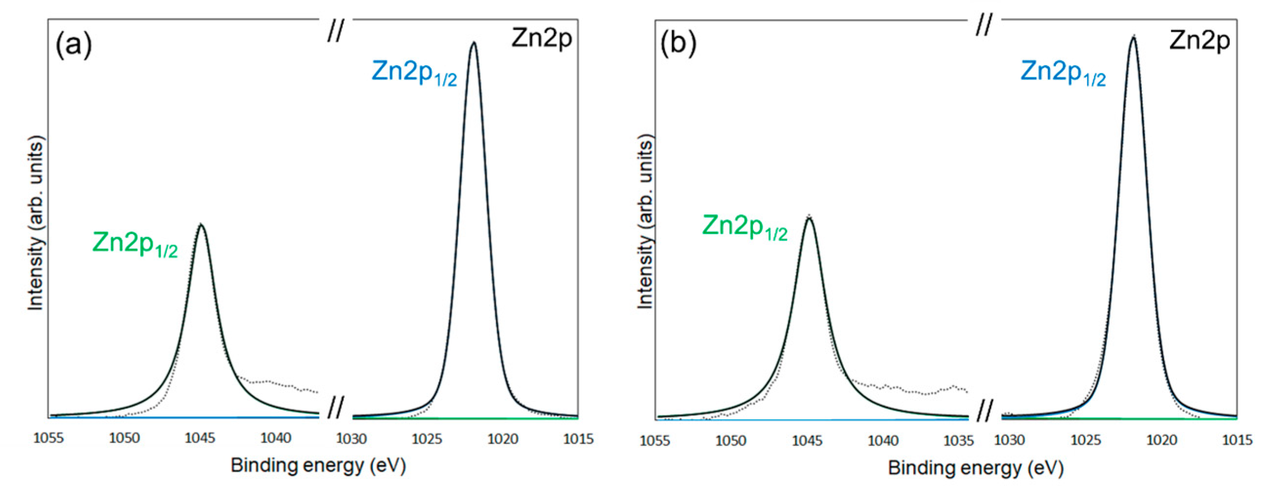 Materials 18 02986 g006a