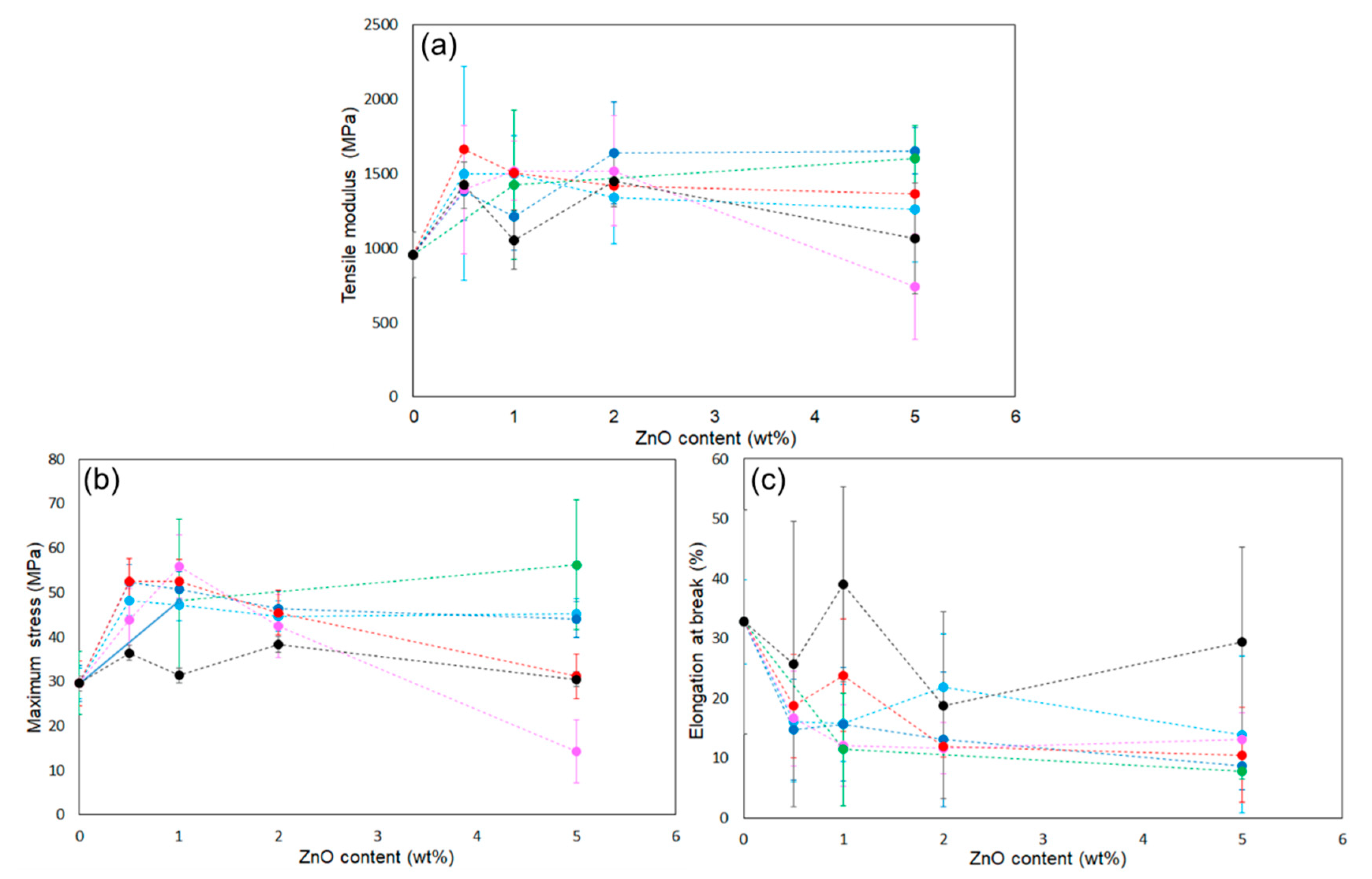Materials 18 02986 g008