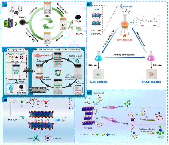 Materials 18 02987 g008