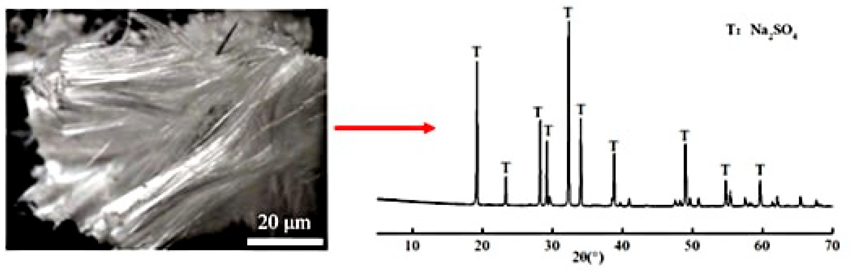 Materials 18 02988 g003