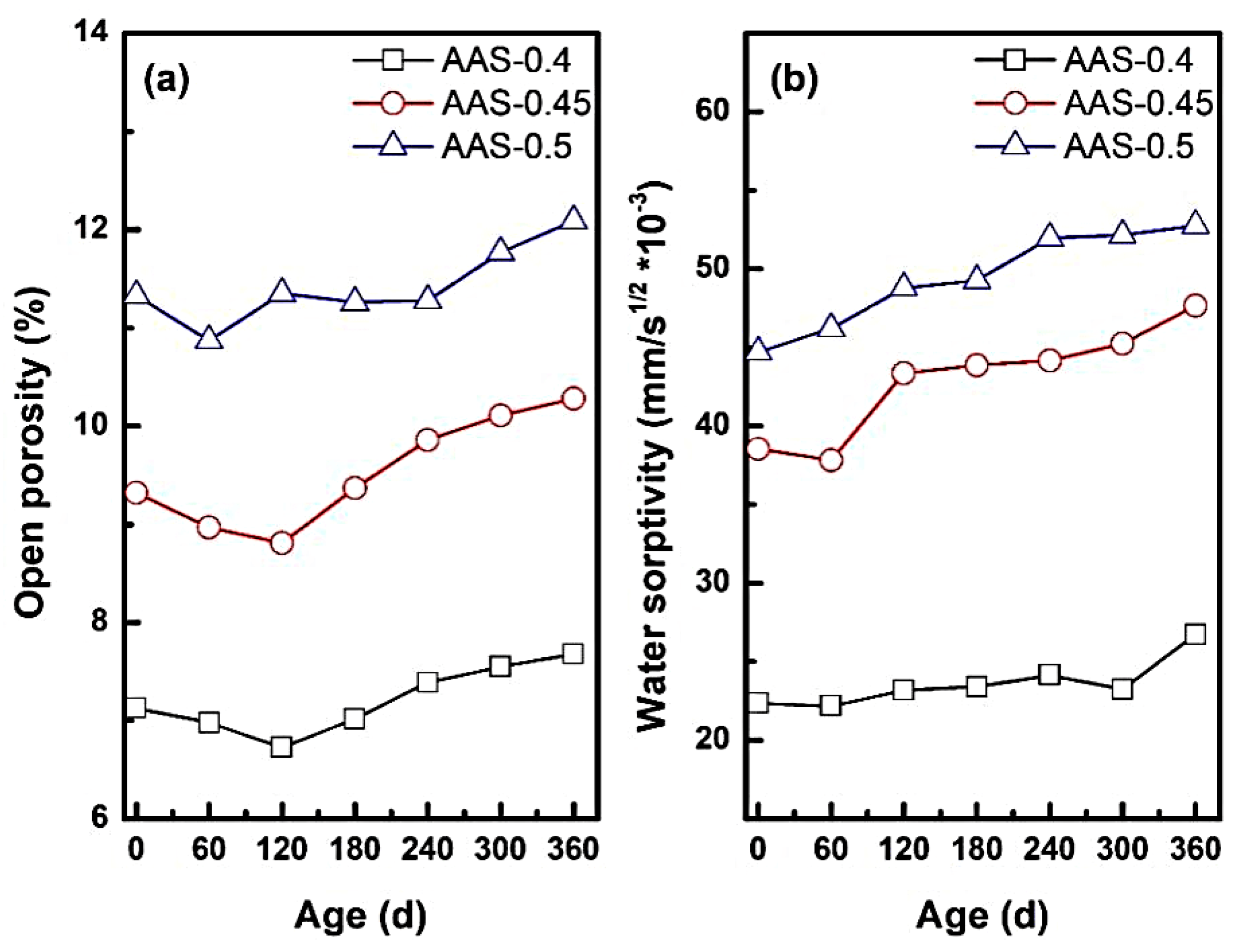 Materials 18 02988 g006