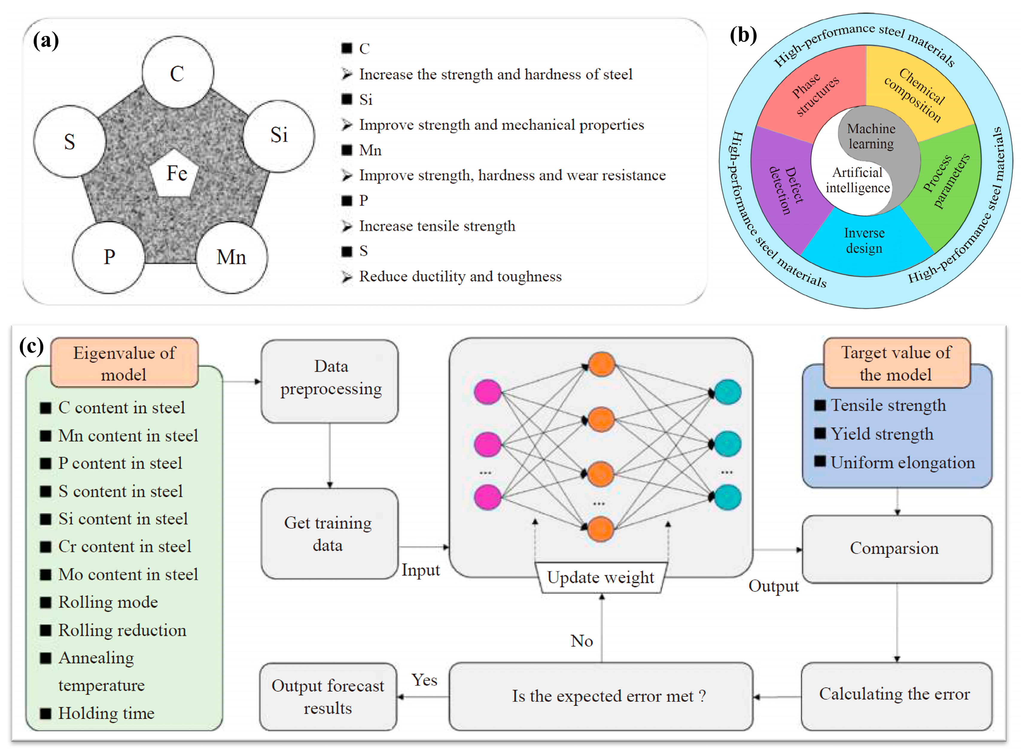 Materials 18 02989 g002