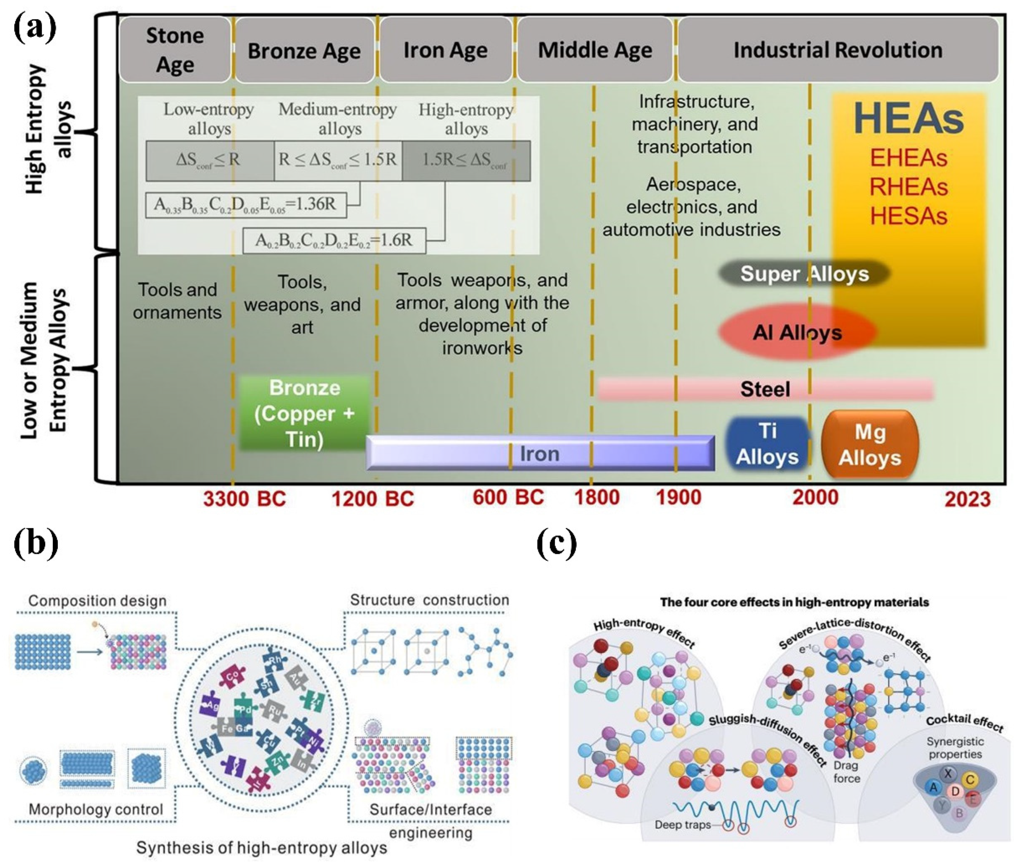 Materials 18 02989 g003