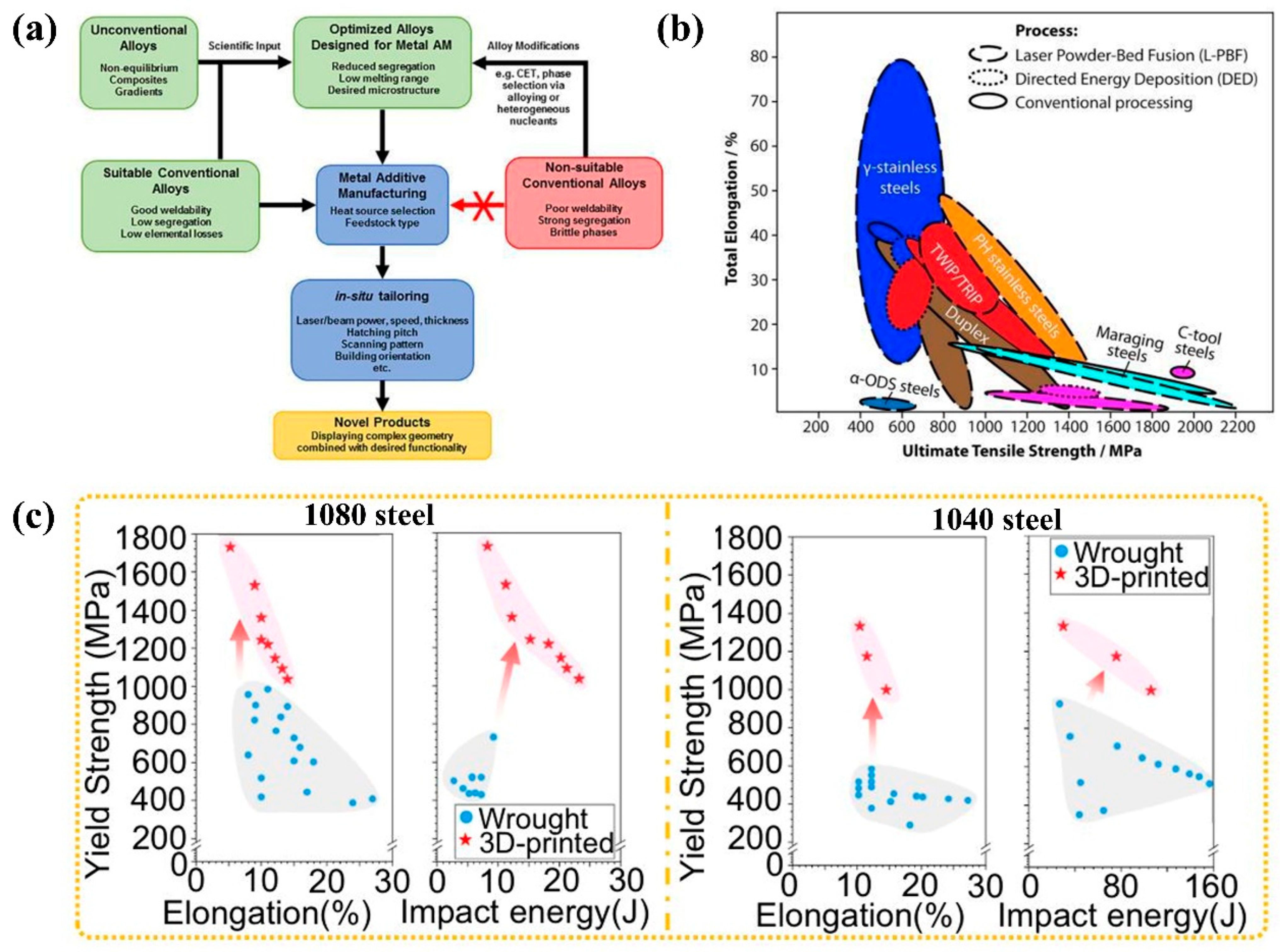 Materials 18 02989 g004